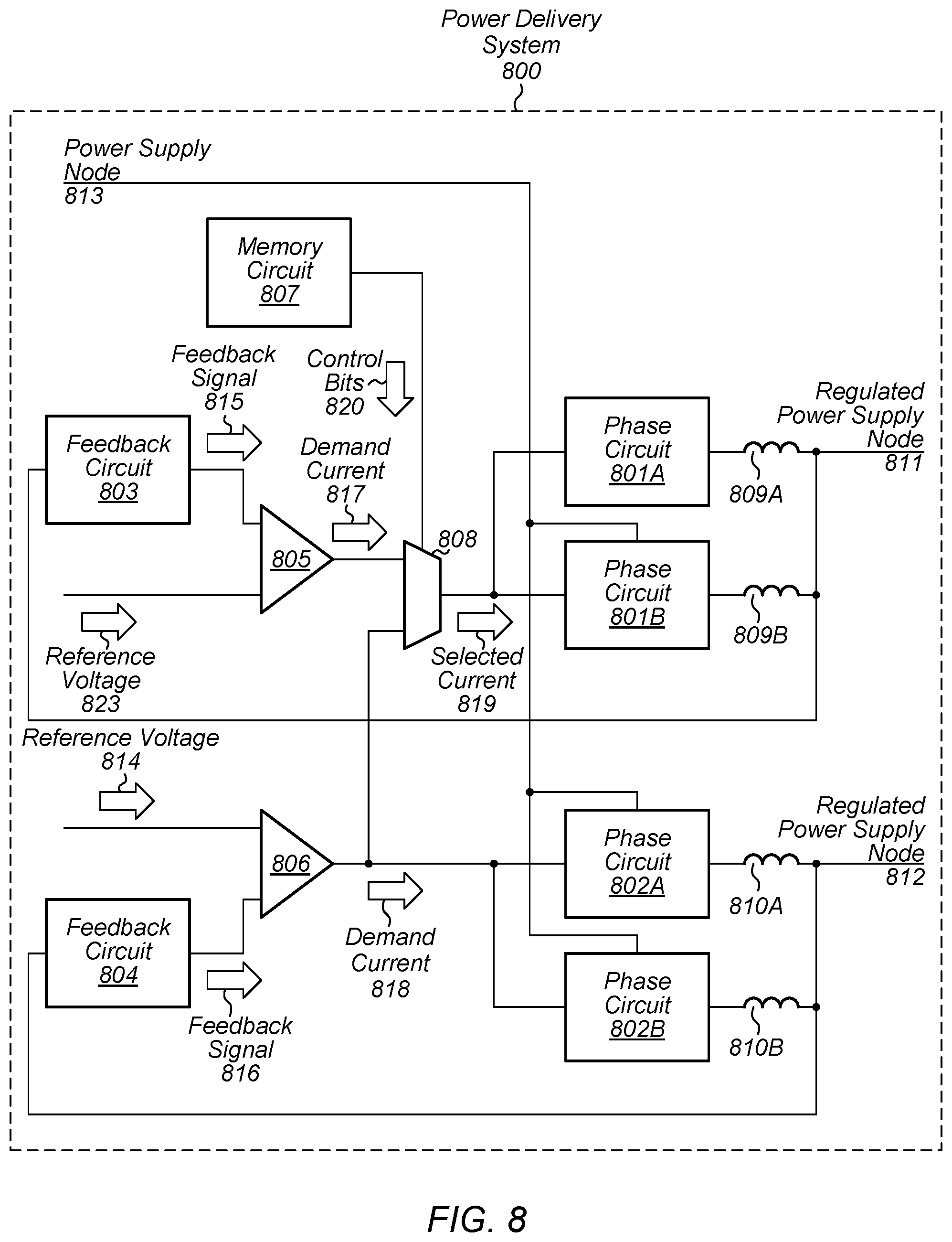 Patent US12306697 Figure 8 – Scalable power delivery system
