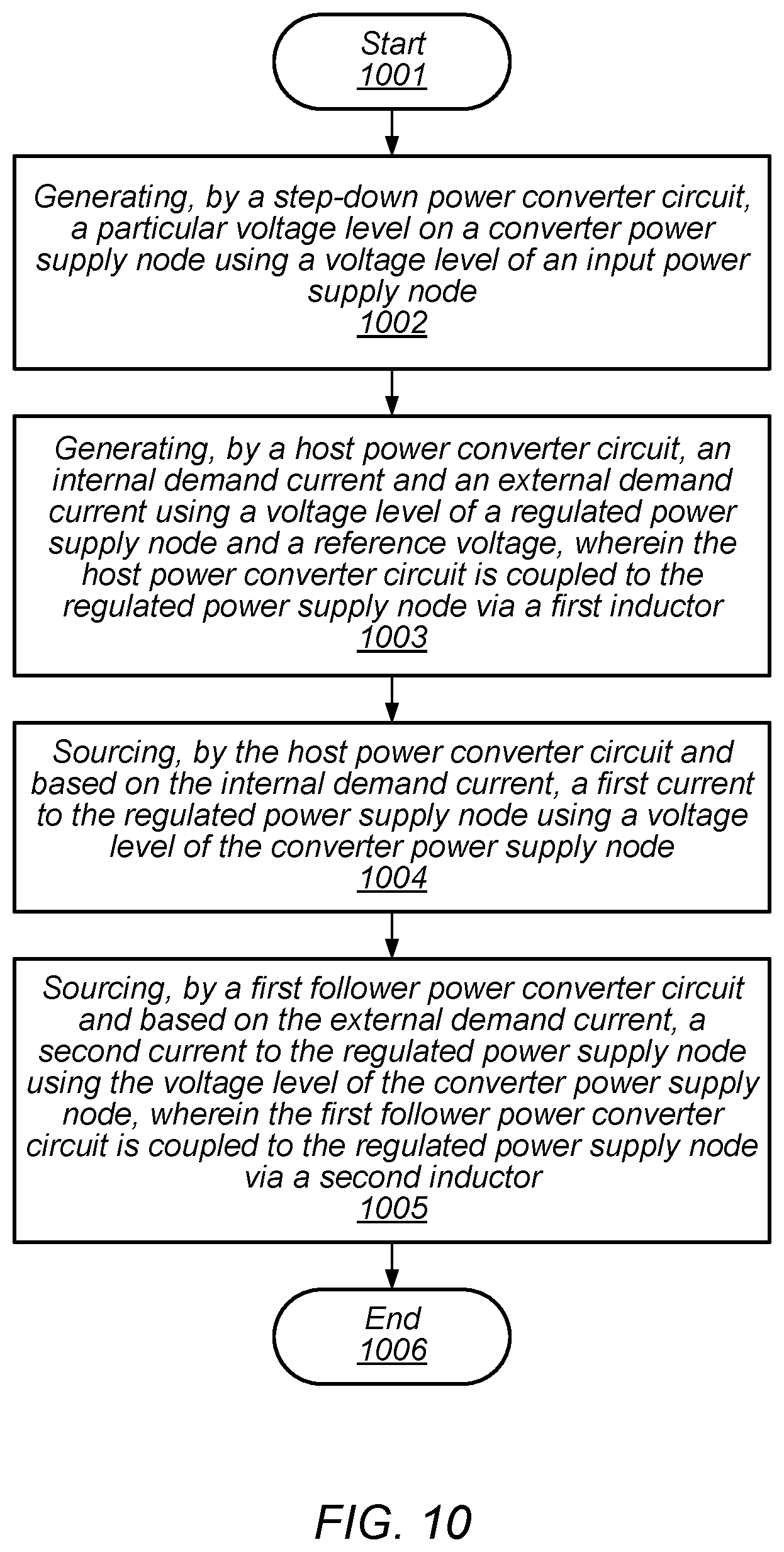 Patent US12306697 Figure 10 – Scalable power delivery system