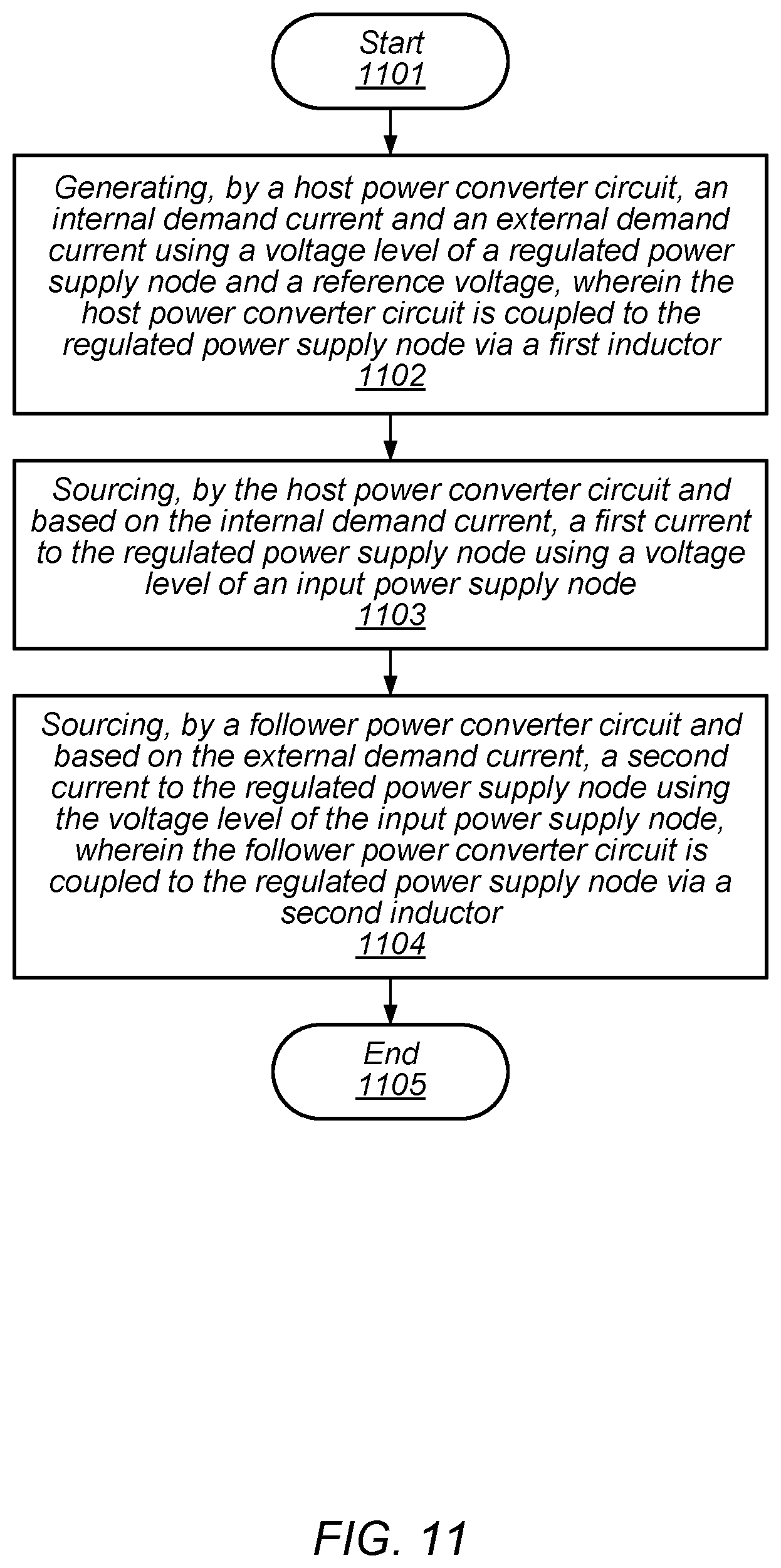 Patent US12306697 Figure 11 – Scalable power delivery system