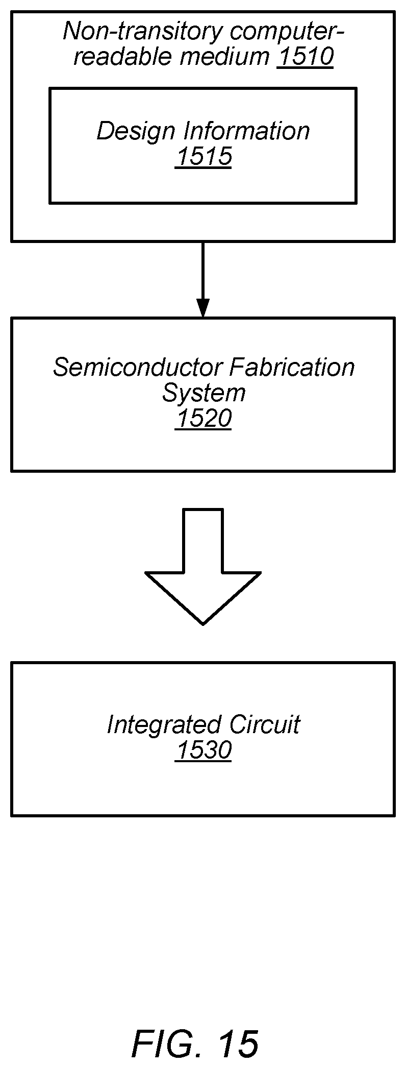 Patent US12306697 Figure 15 – Scalable power delivery system