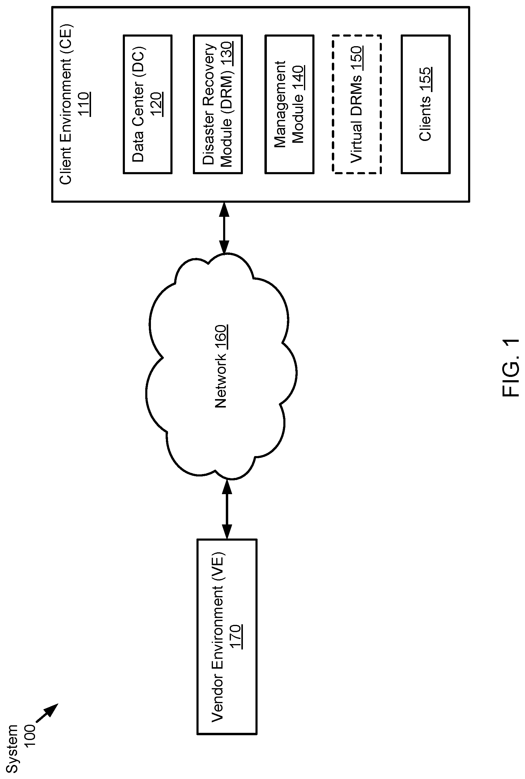Patent US12306698 Figure 1 – Method and system for end-to-end prediction of unexpected events occurred in a disaster recovery system