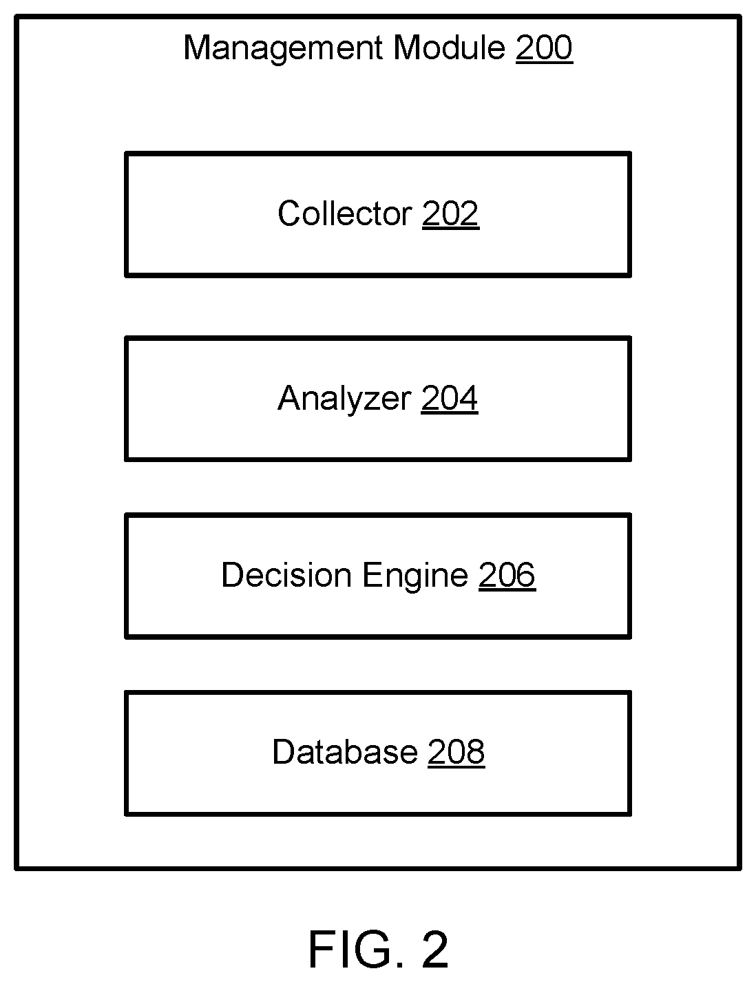 Patent US12306698 Figure 2 – Method and system for end-to-end prediction of unexpected events occurred in a disaster recovery system