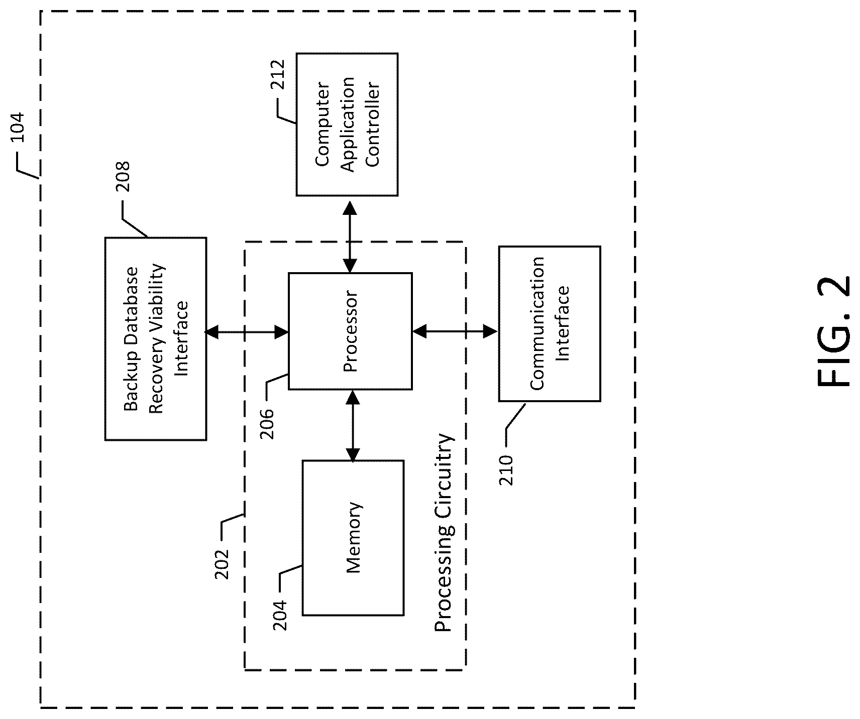 Patent US12306699 Figure 2 – Systems, apparatuses, and methods for assessing recovery viability of backup databases