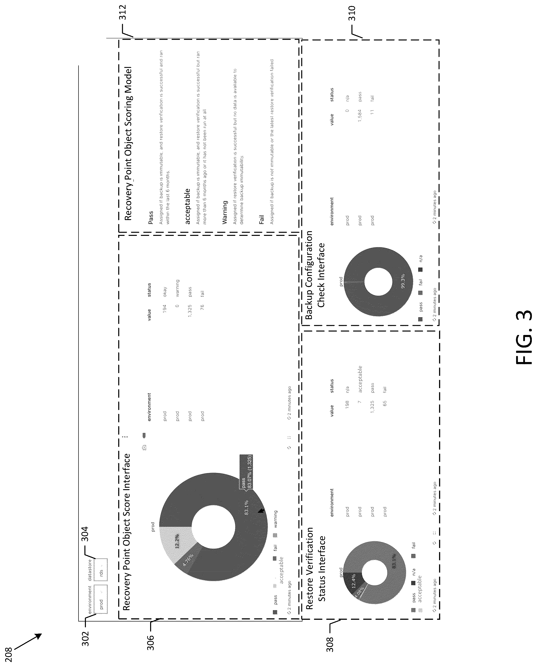 Patent US12306699 Figure 3 – Systems, apparatuses, and methods for assessing recovery viability of backup databases
