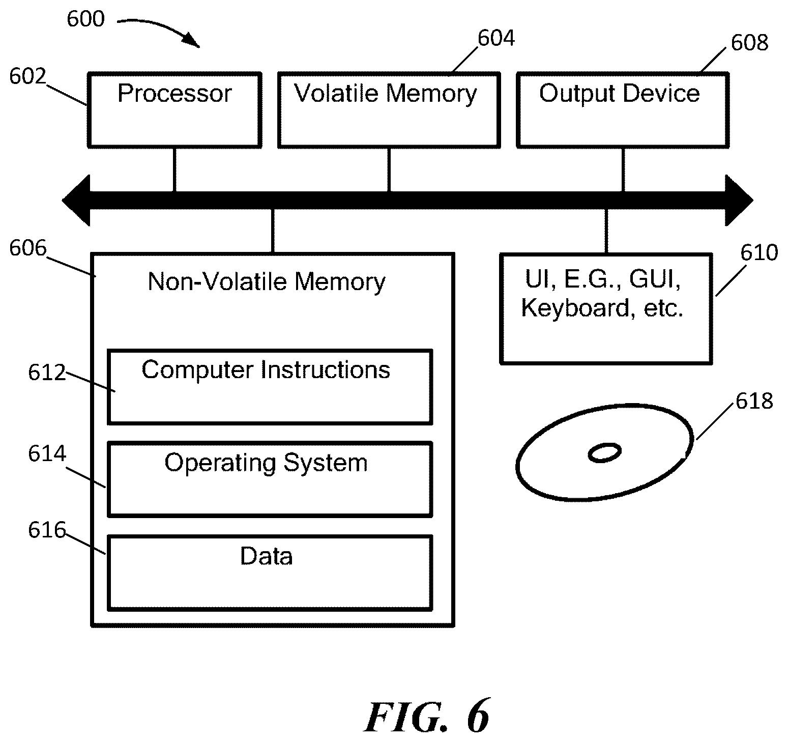 Patent US12306701 Figure 5 – Data stream watchdog injection