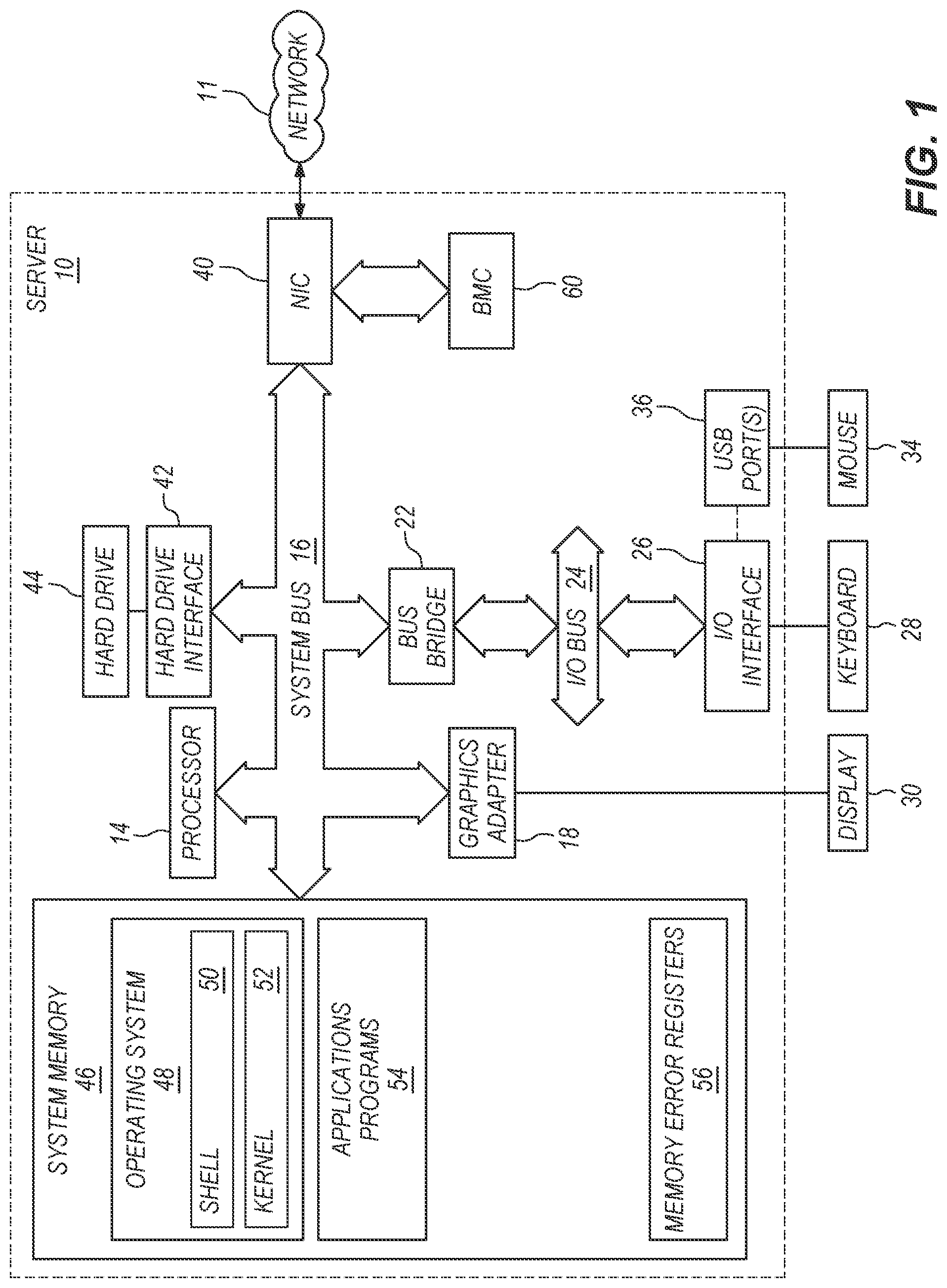 Patent US12306702 Figure 1 – Controlling an amount of data used by a baseboard management conroller to perform hardware failure prediction