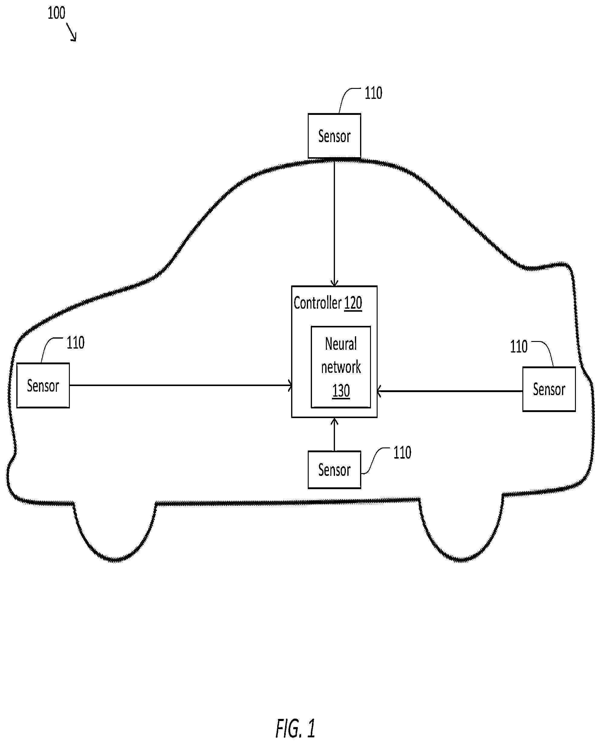 Patent US12306703 — System and method for handling errors in a vehicle neural network processor — Figure 1