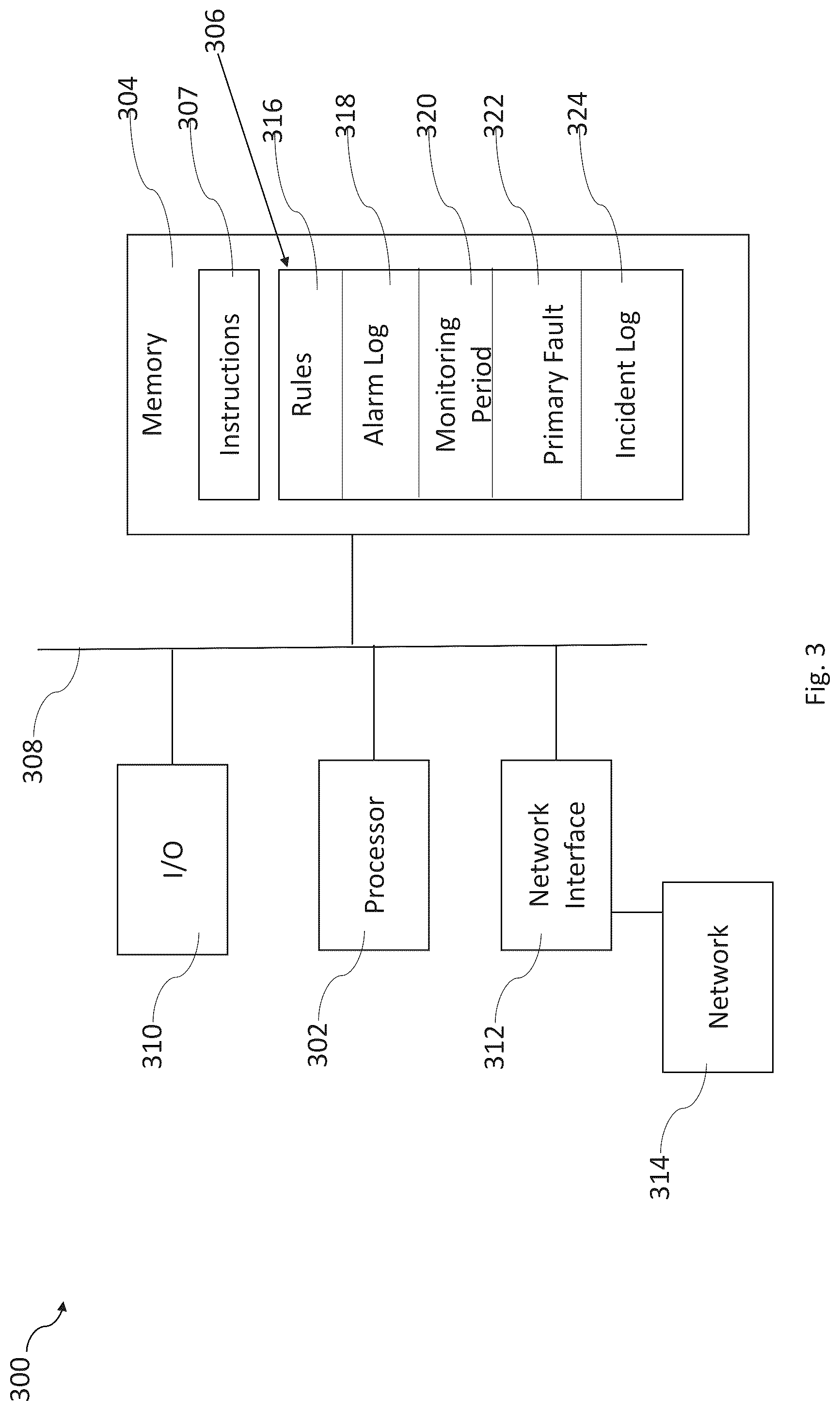 Patent US12306705 Figure 3 – Recurring alarm detection system and method of using