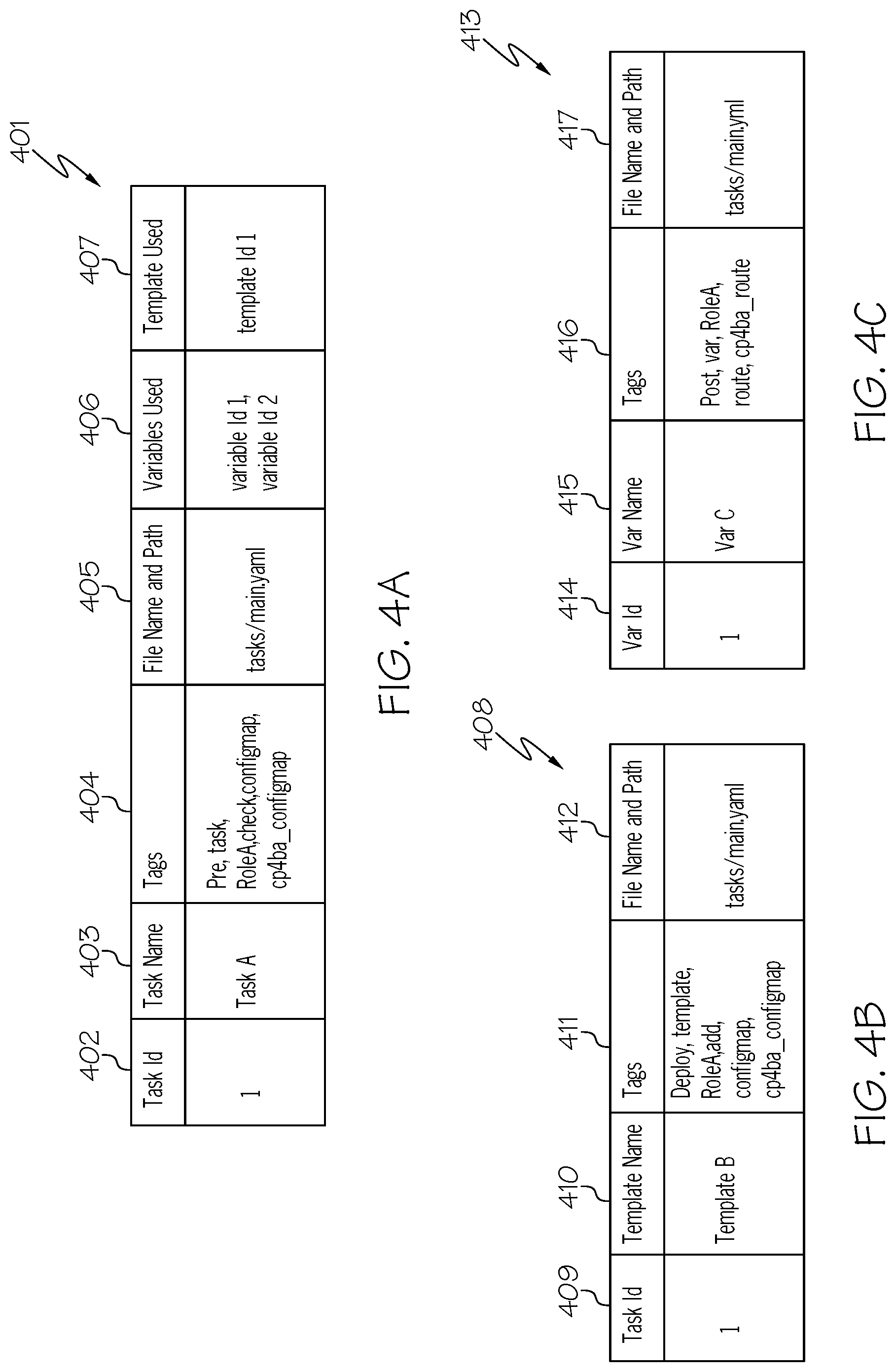 Patent US12306706 Figure 4 – Performing CI/CD error analysis involving software products that are dependent upon each other