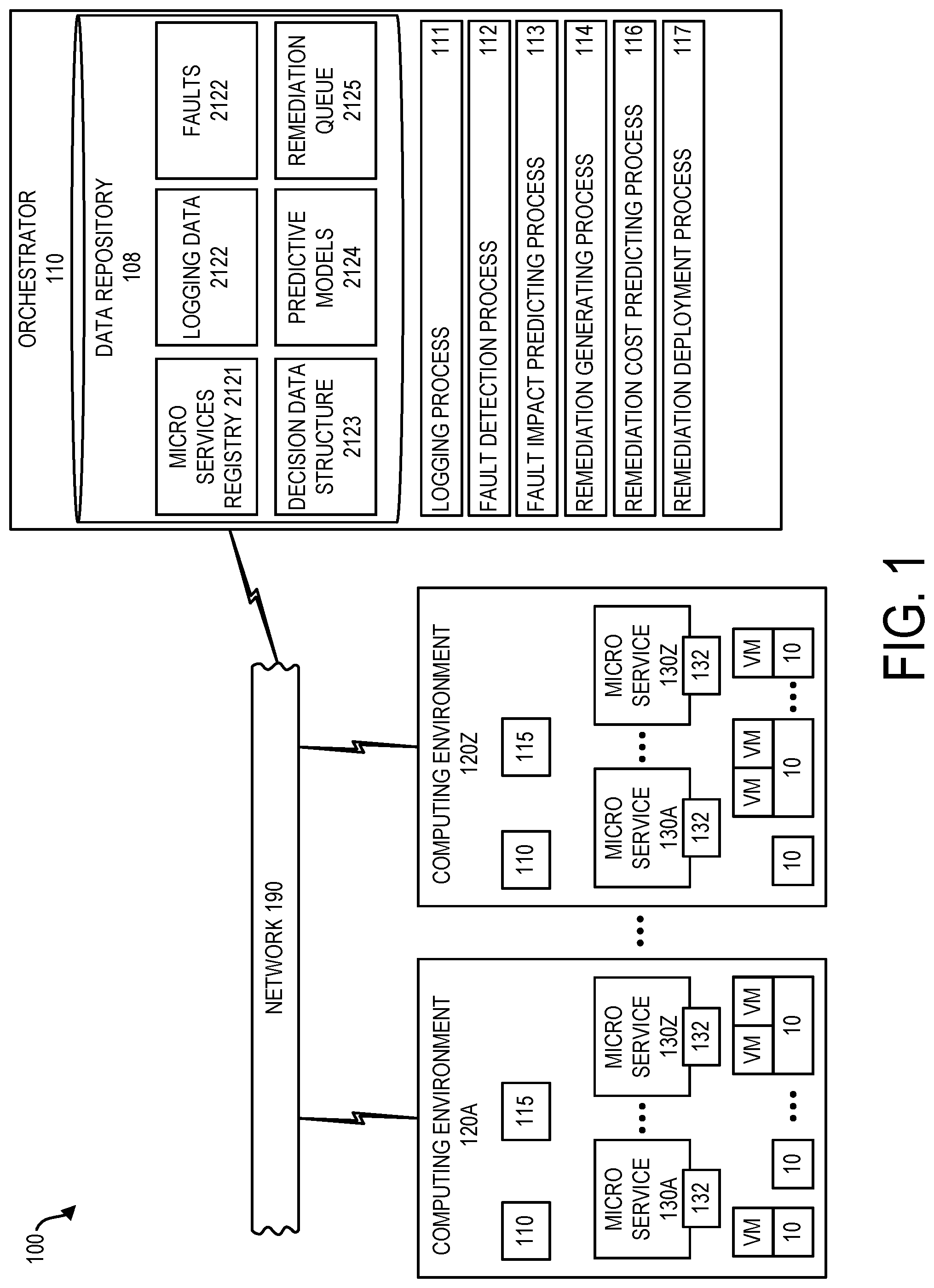 Patent US12306707 Figure 1 – Prioritized fault remediation
