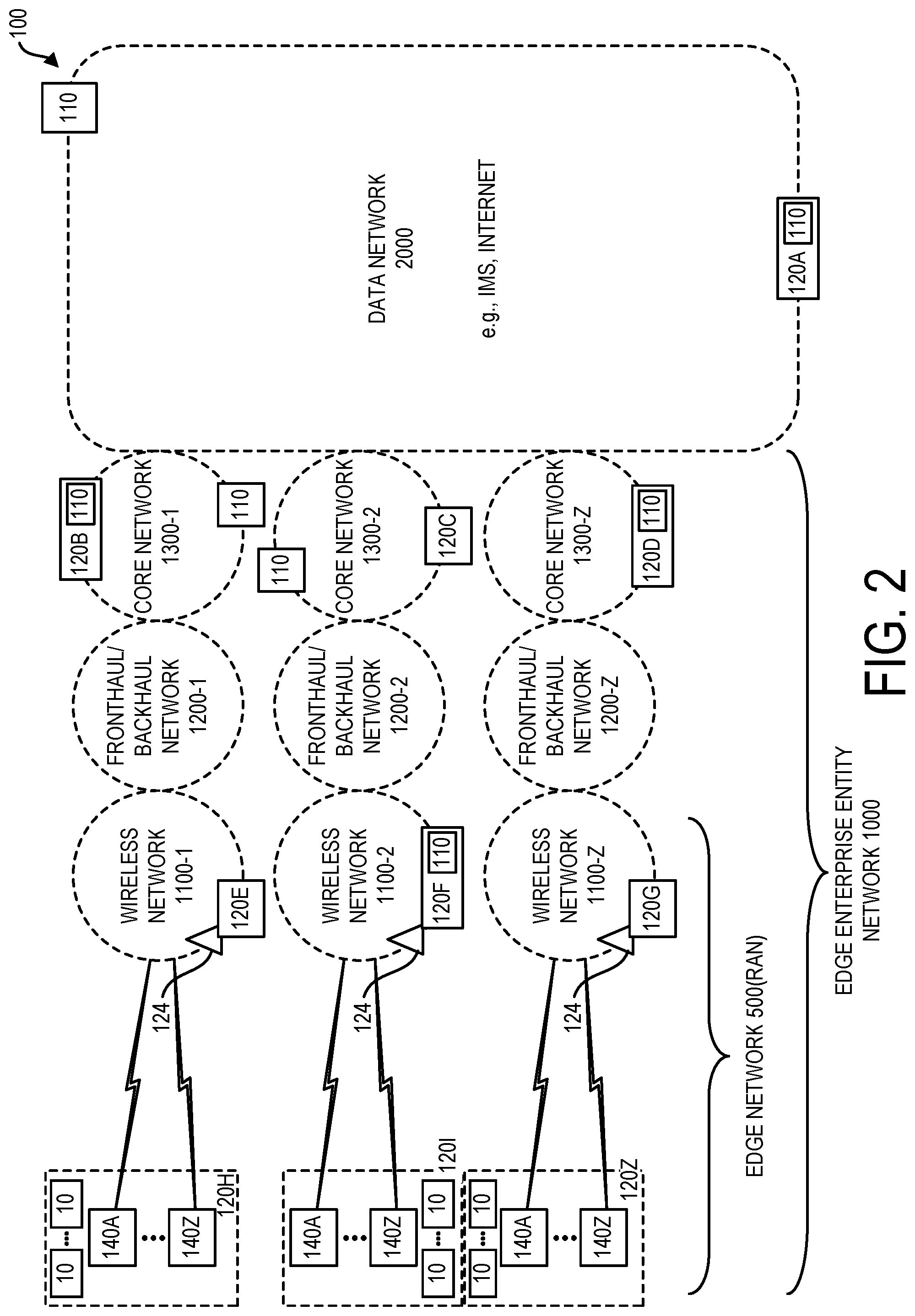 Patent US12306707 Figure 2 – Prioritized fault remediation