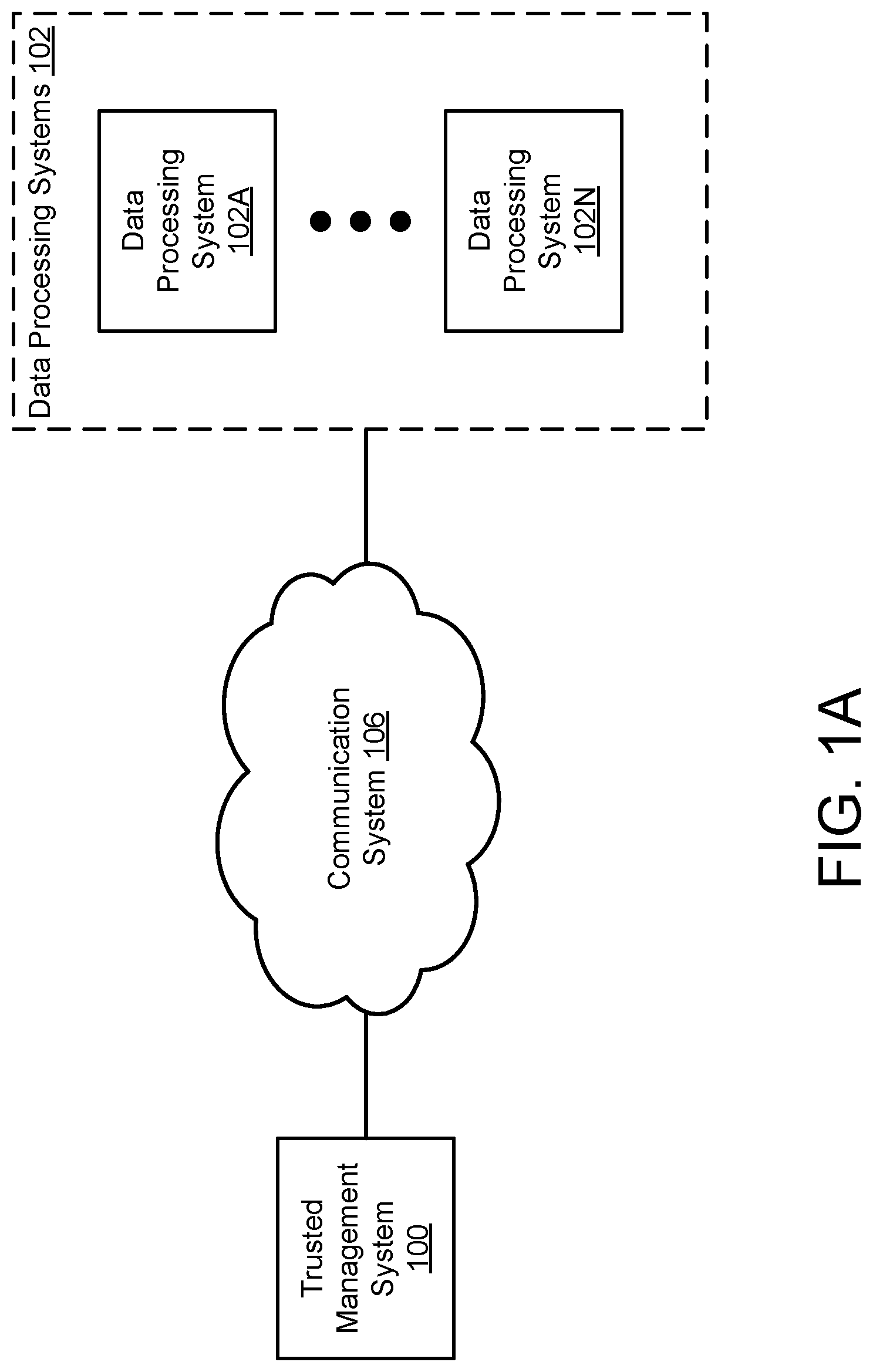Patent US12306708 Figure 1 – Managing unrecoverable errors for data processing systems using out of band communication channels