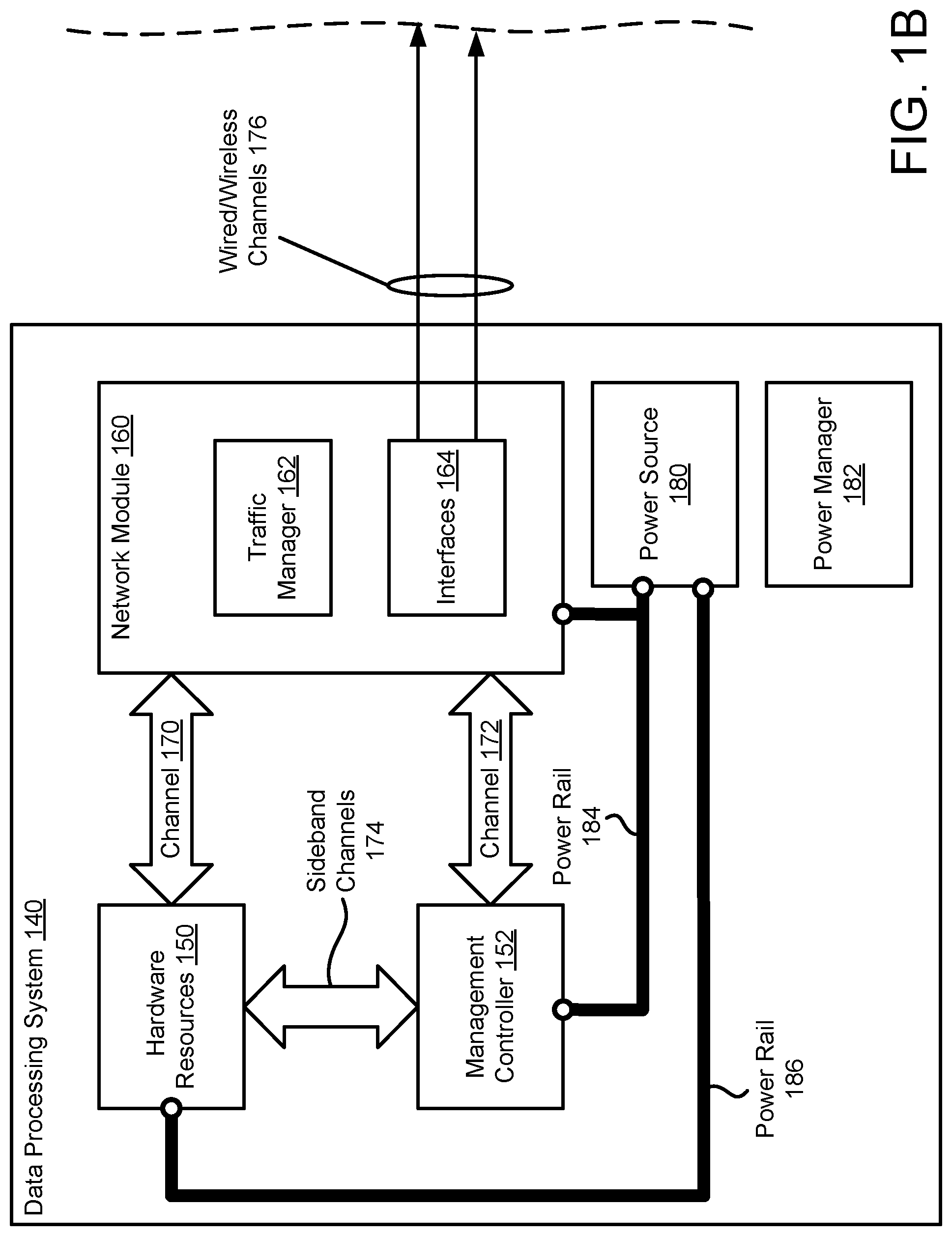Patent US12306708 Figure 2 – Managing unrecoverable errors for data processing systems using out of band communication channels