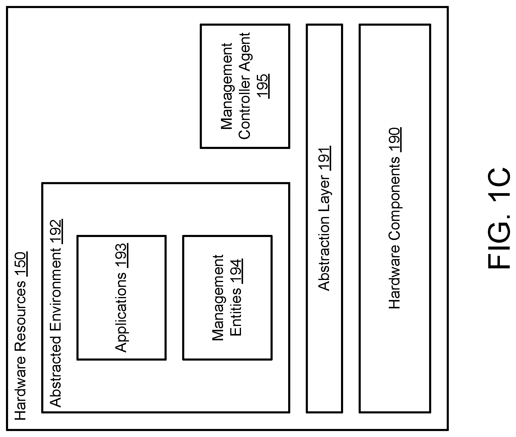 Patent US12306708 Figure 3 – Managing unrecoverable errors for data processing systems using out of band communication channels