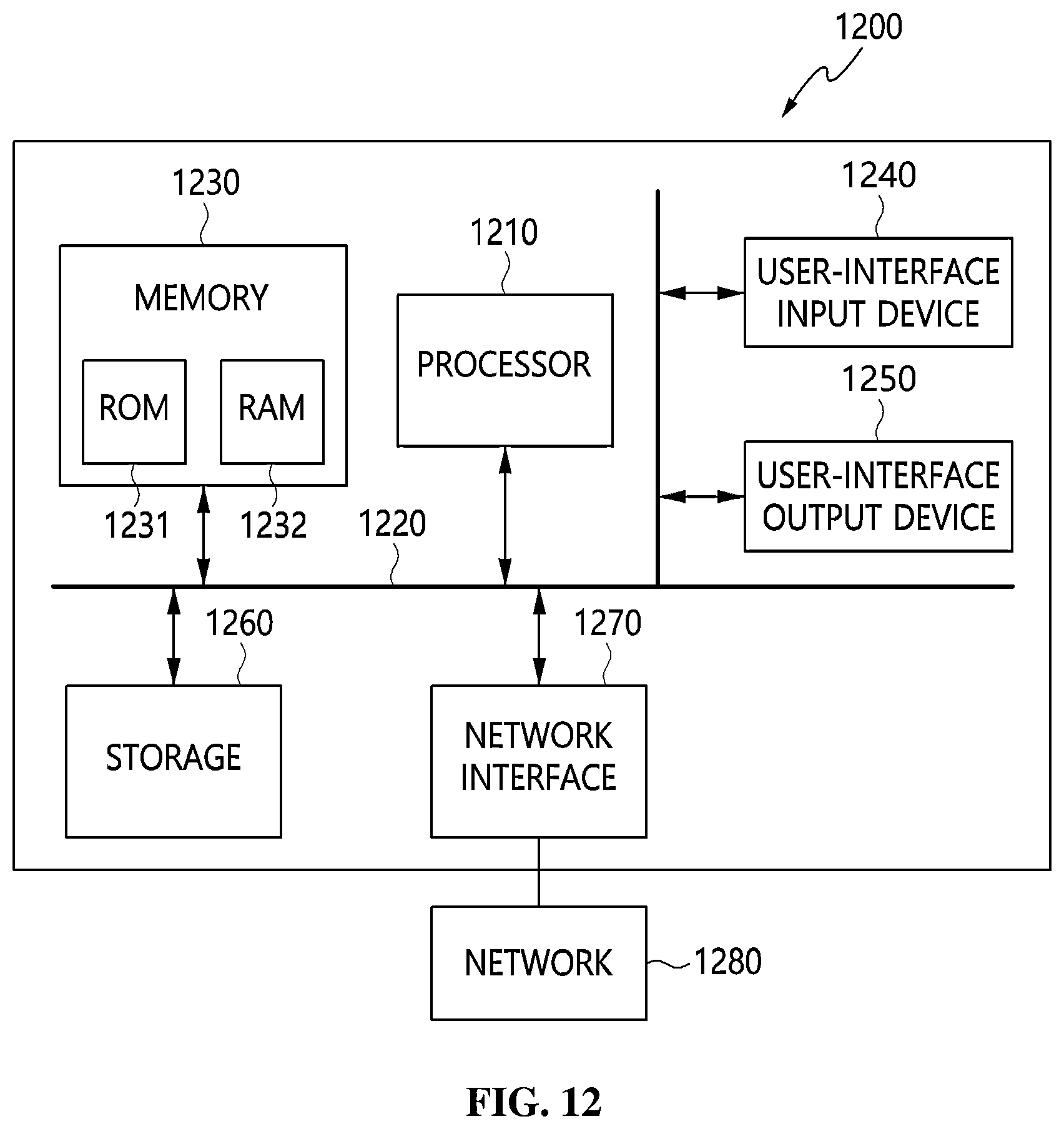 Patent US12306709 Figure 9 – Method and apparatus for storing blockchain data based on error correction code