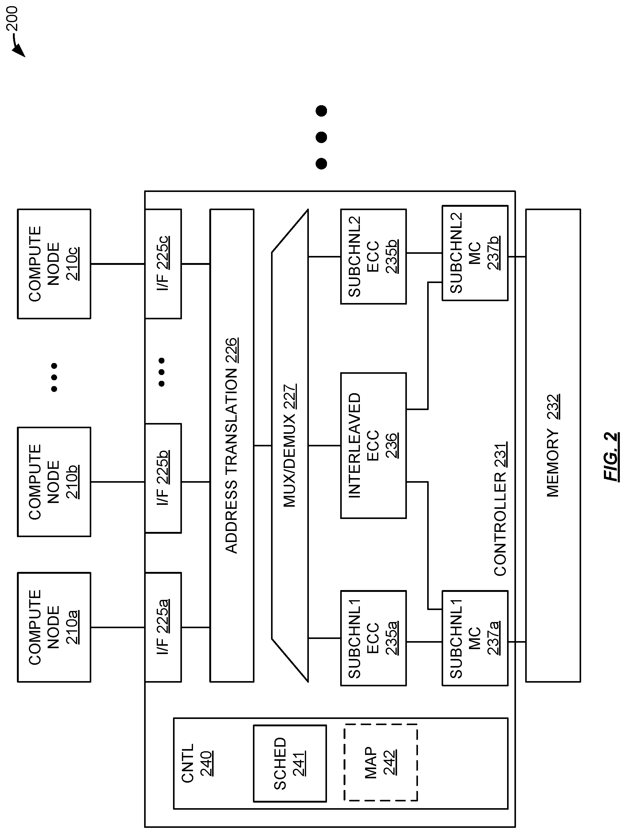 Patent US12306711 Figure 2 – Dynamically configurable memory error control schemes