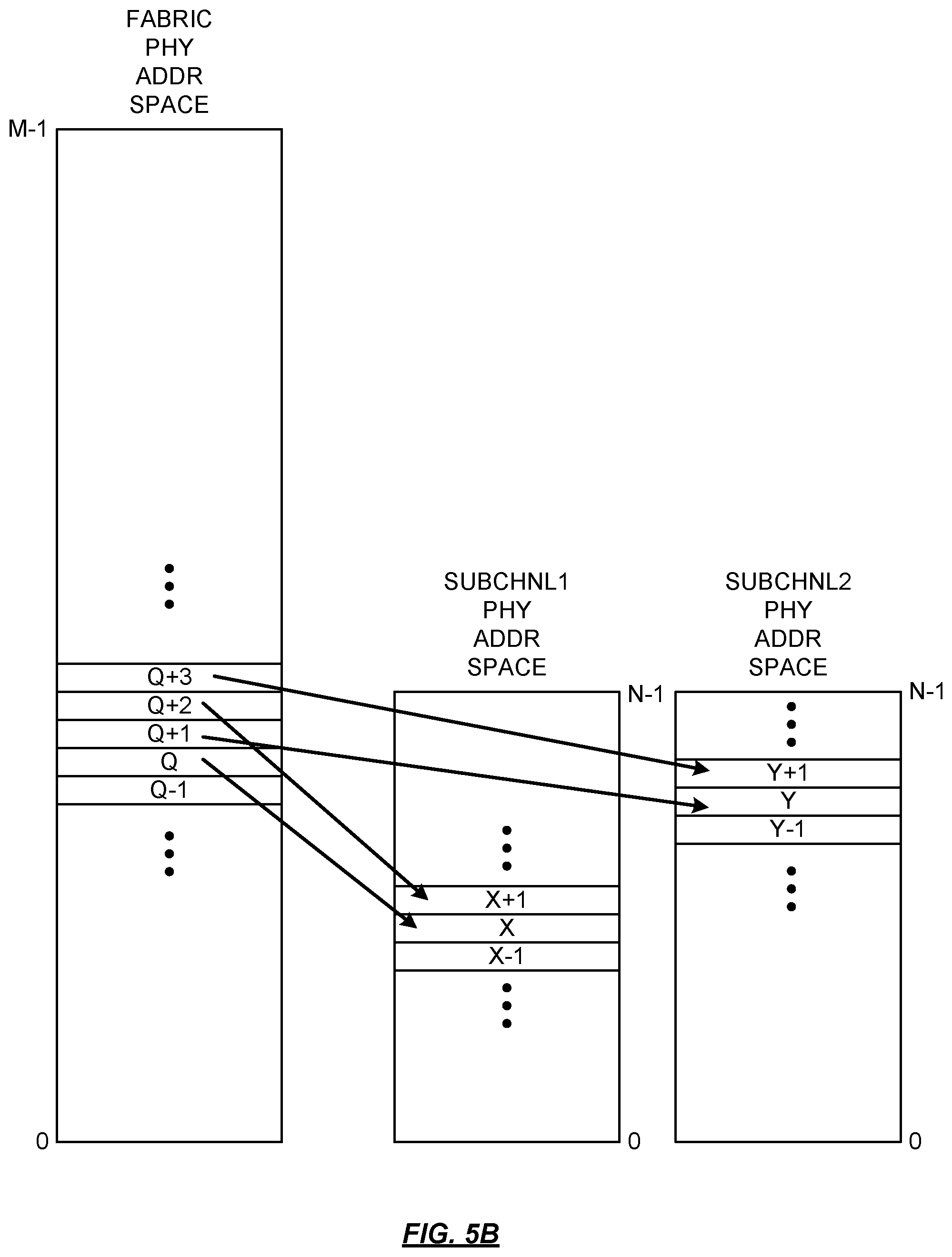Patent US12306711 Figure 6 – Dynamically configurable memory error control schemes