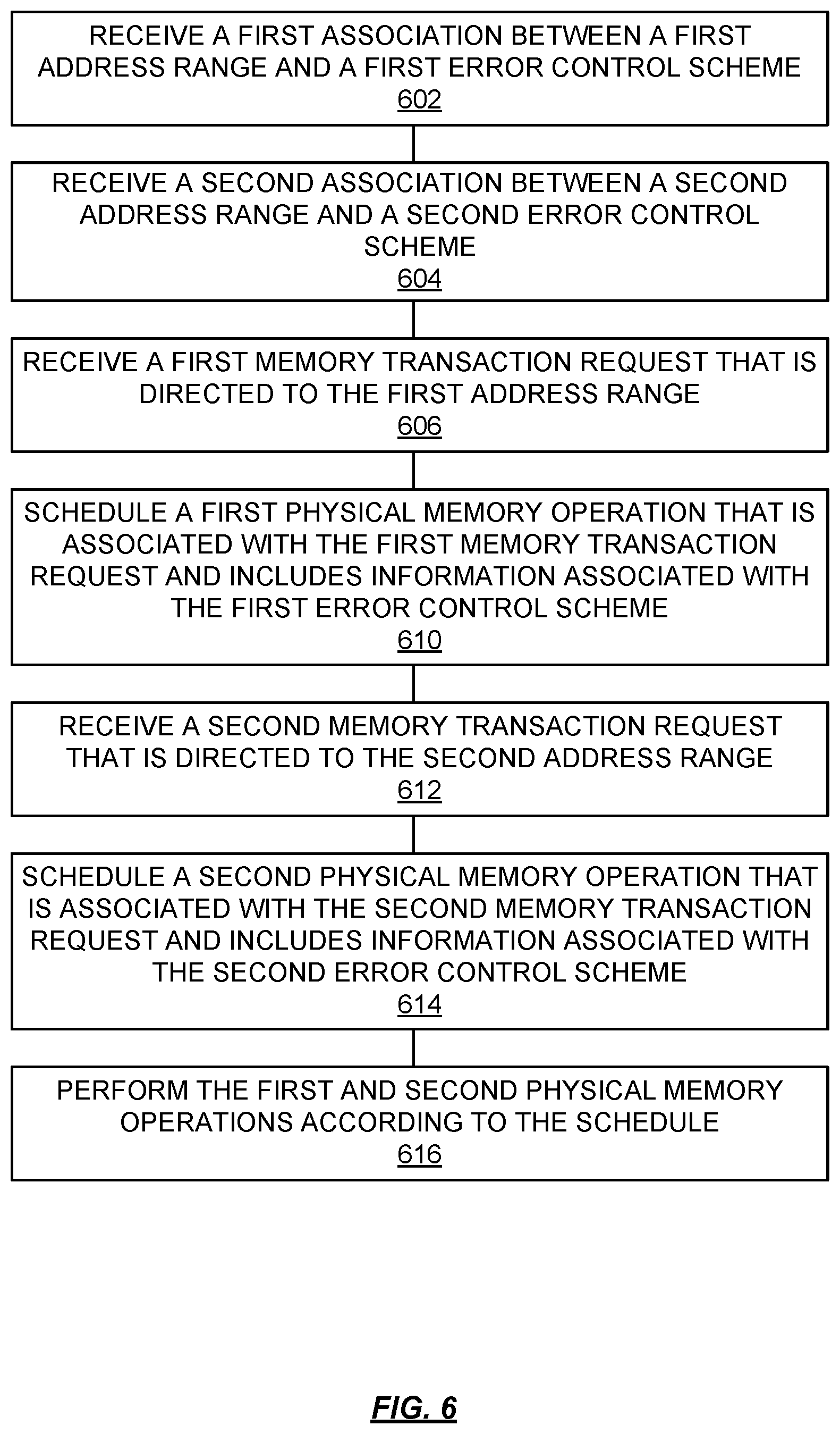Patent US12306711 Figure 7 – Dynamically configurable memory error control schemes