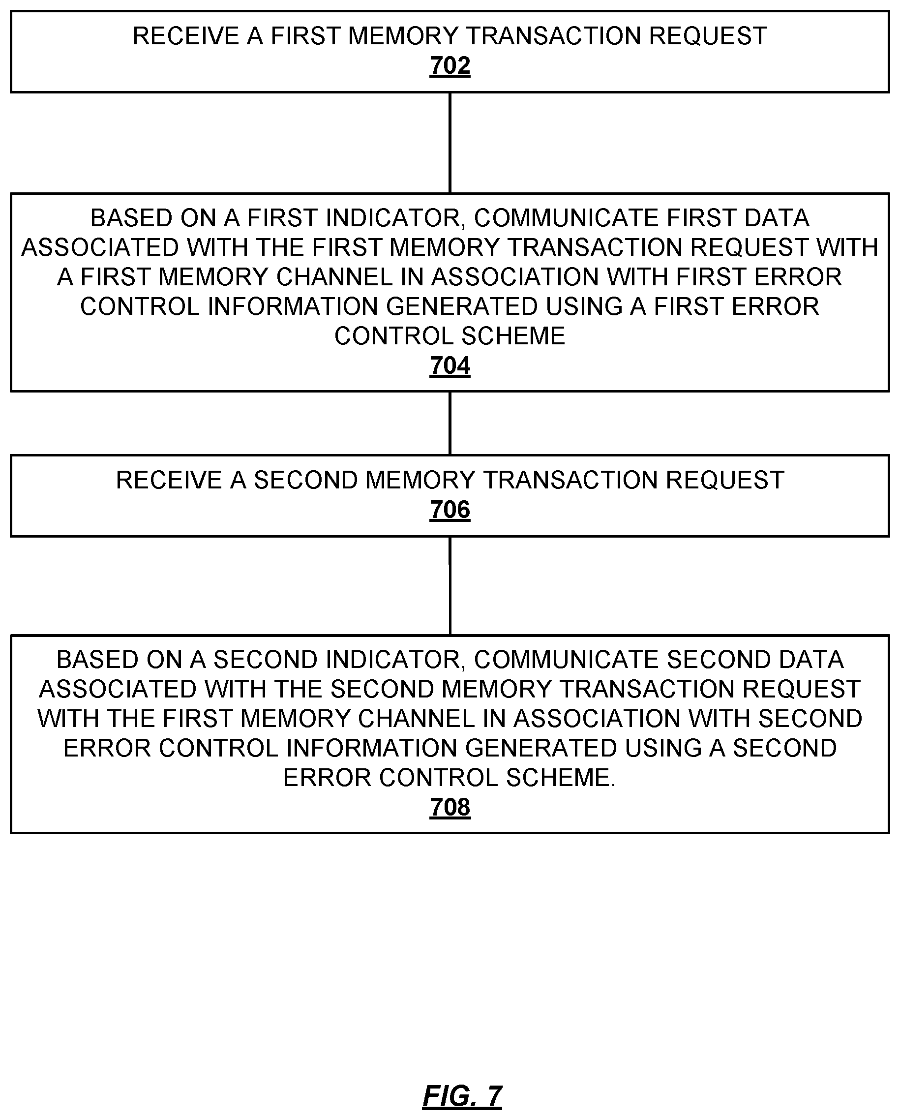 Patent US12306711 Figure 8 – Dynamically configurable memory error control schemes