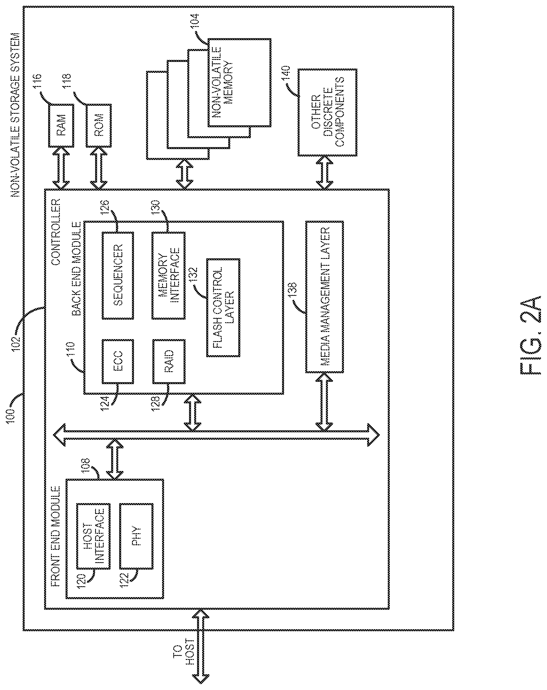 Patent US12306712 Figure 2 – Data storage device and method for identifying a failing area of memory based on a cluster of bit errors