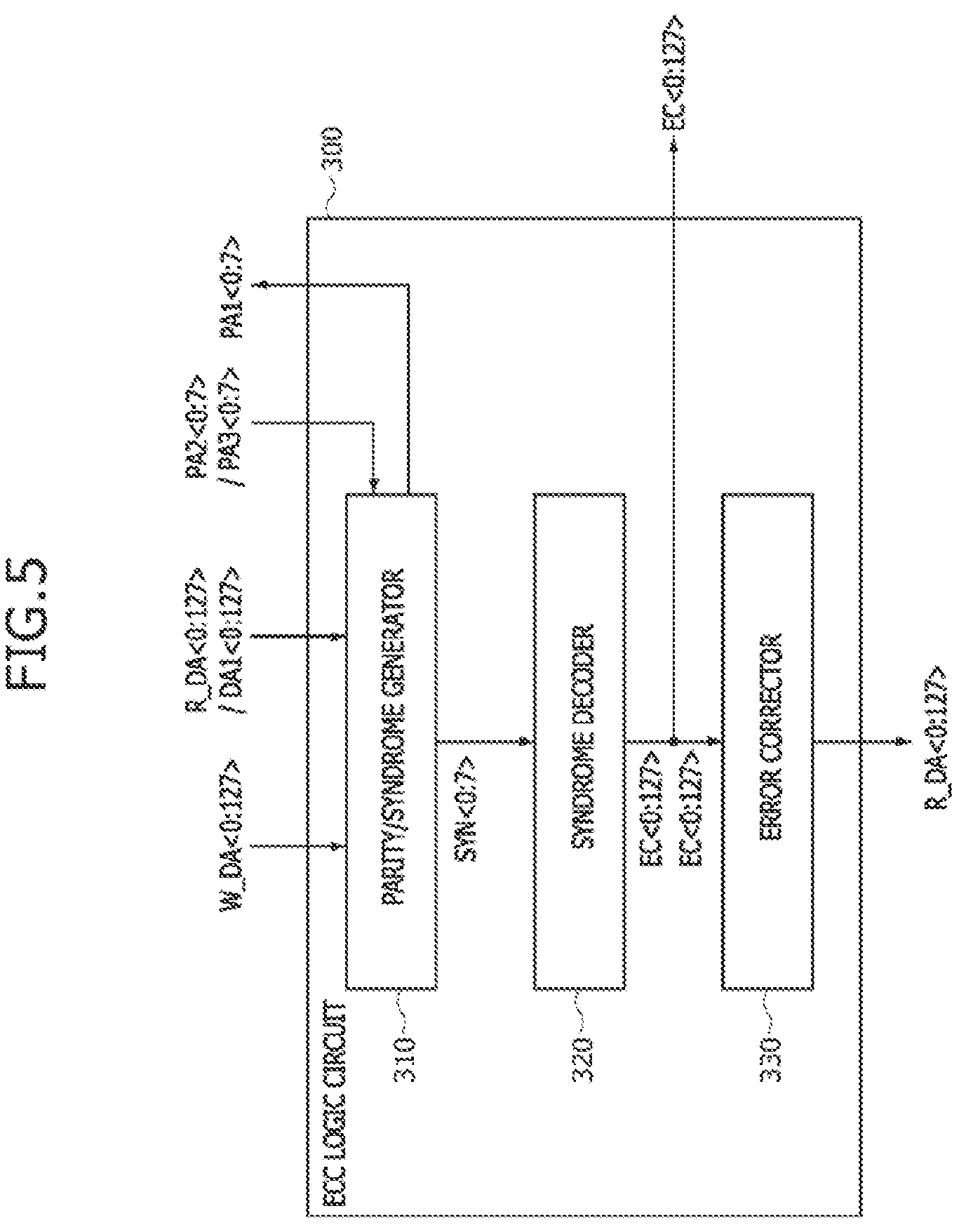Patent US12306713 Figure 5 – Method of performing a multiplication and accumulation (MAC) operation in a processing-in- memory (PIM) device