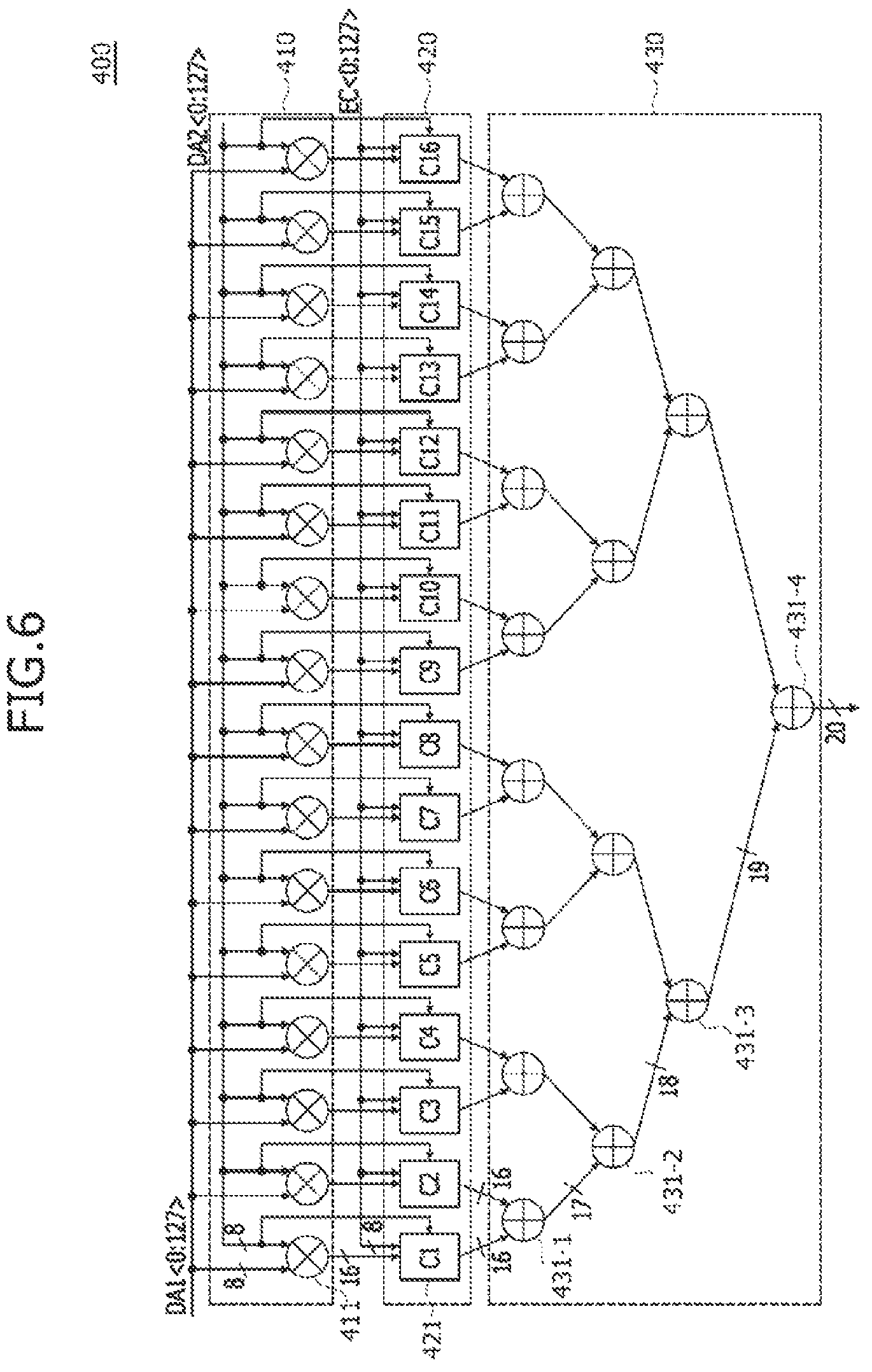 Patent US12306713 Figure 6 – Method of performing a multiplication and accumulation (MAC) operation in a processing-in- memory (PIM) device