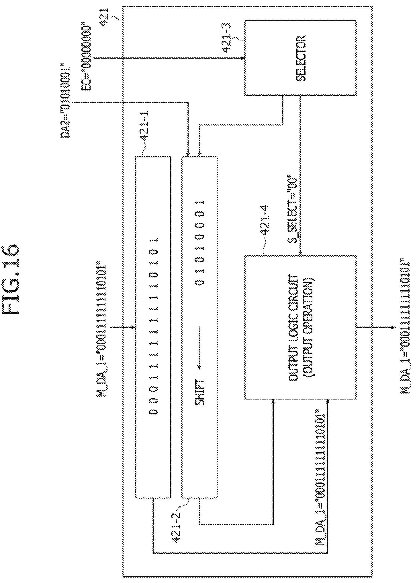 Patent US12306713 Figure 16 – Method of performing a multiplication and accumulation (MAC) operation in a processing-in- memory (PIM) device