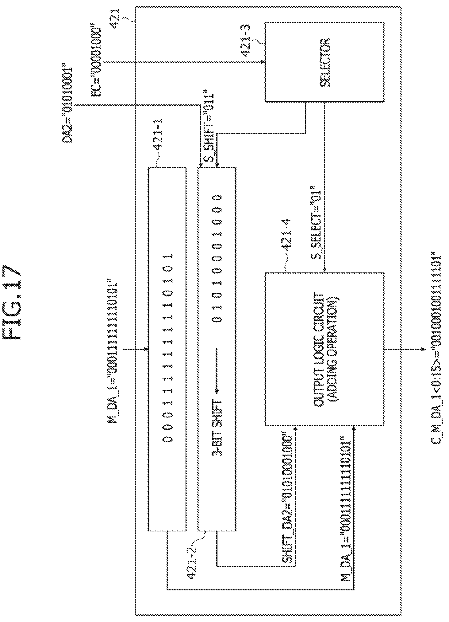 Patent US12306713 Figure 17 – Method of performing a multiplication and accumulation (MAC) operation in a processing-in- memory (PIM) device