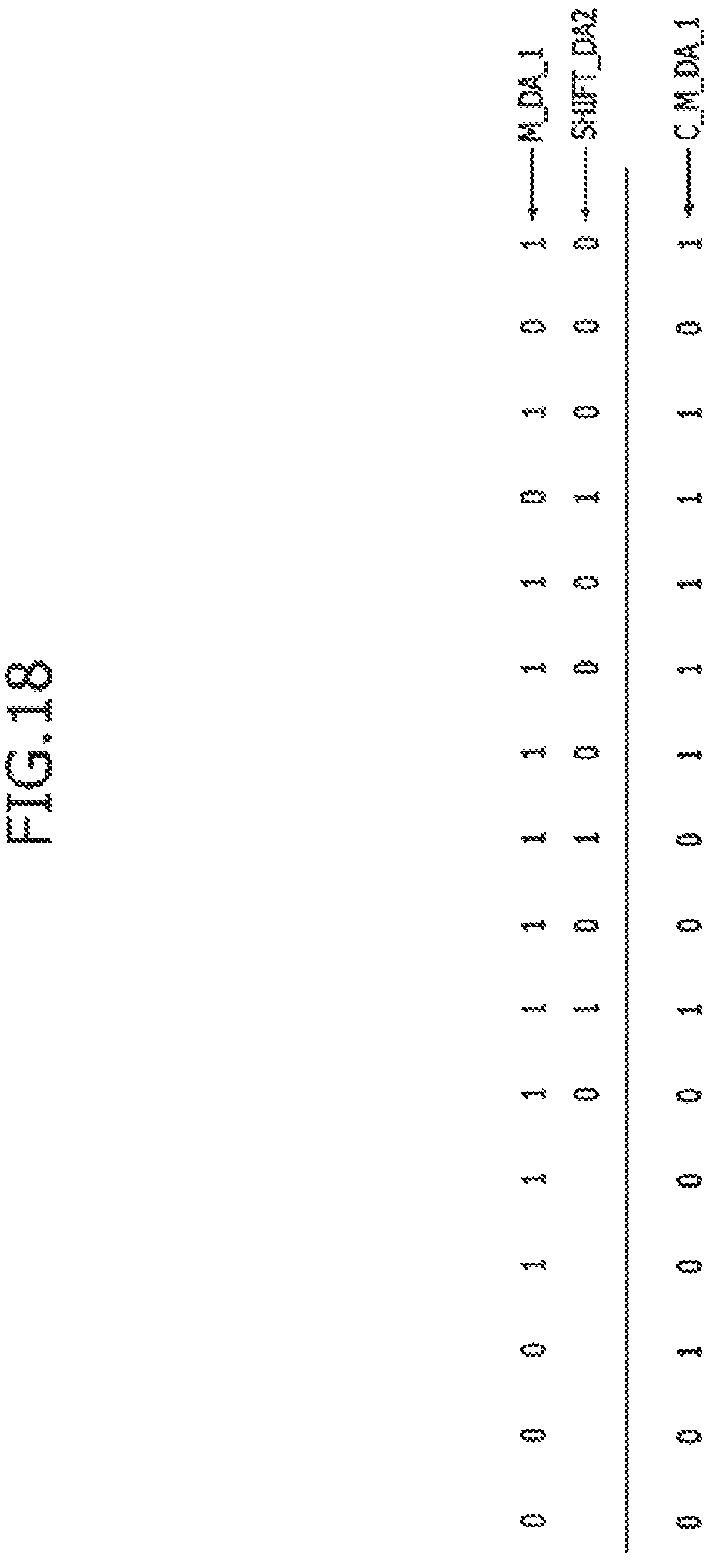 Patent US12306713 Figure 18 – Method of performing a multiplication and accumulation (MAC) operation in a processing-in- memory (PIM) device
