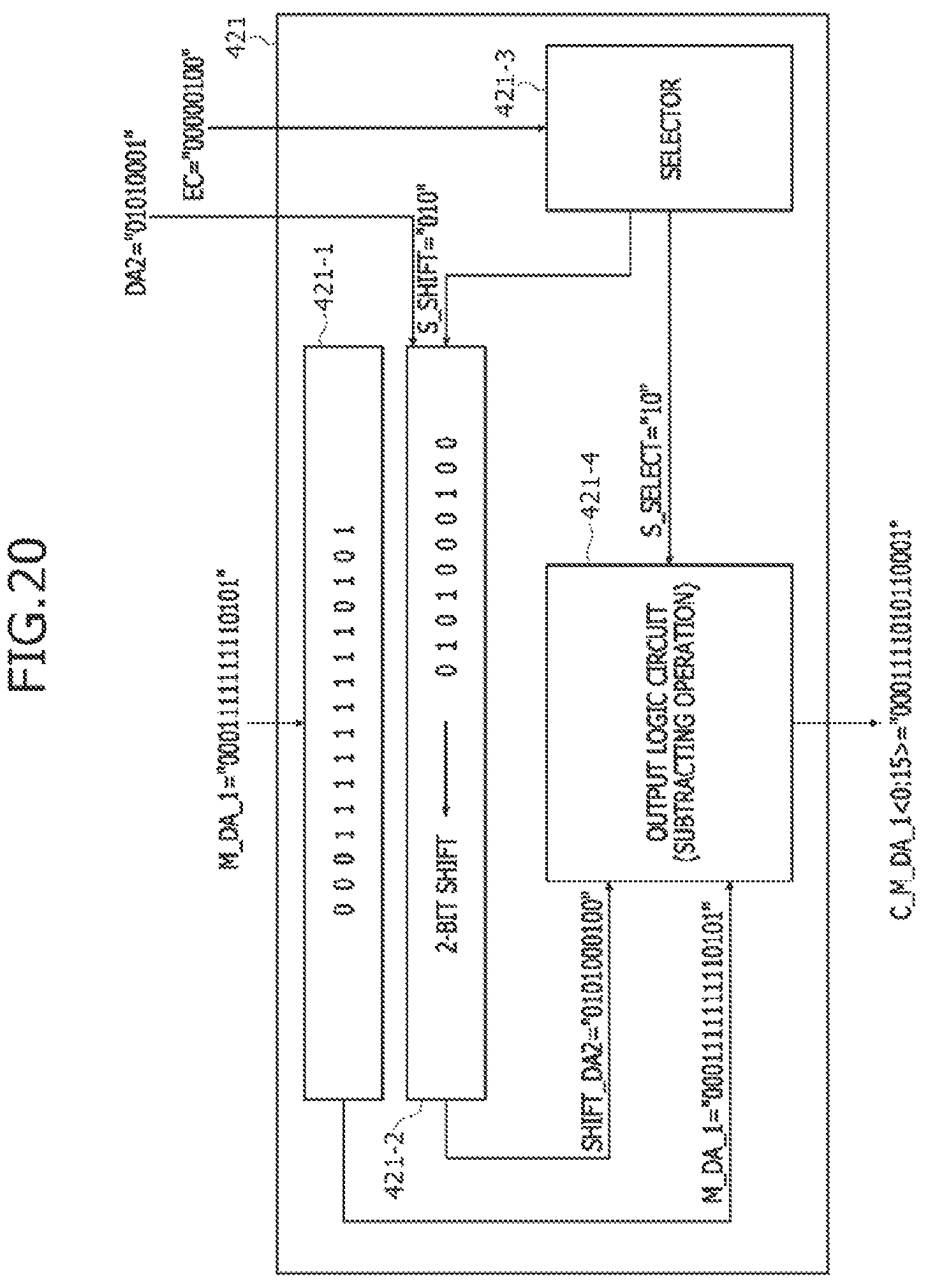 Patent US12306713 Figure 20 – Method of performing a multiplication and accumulation (MAC) operation in a processing-in- memory (PIM) device