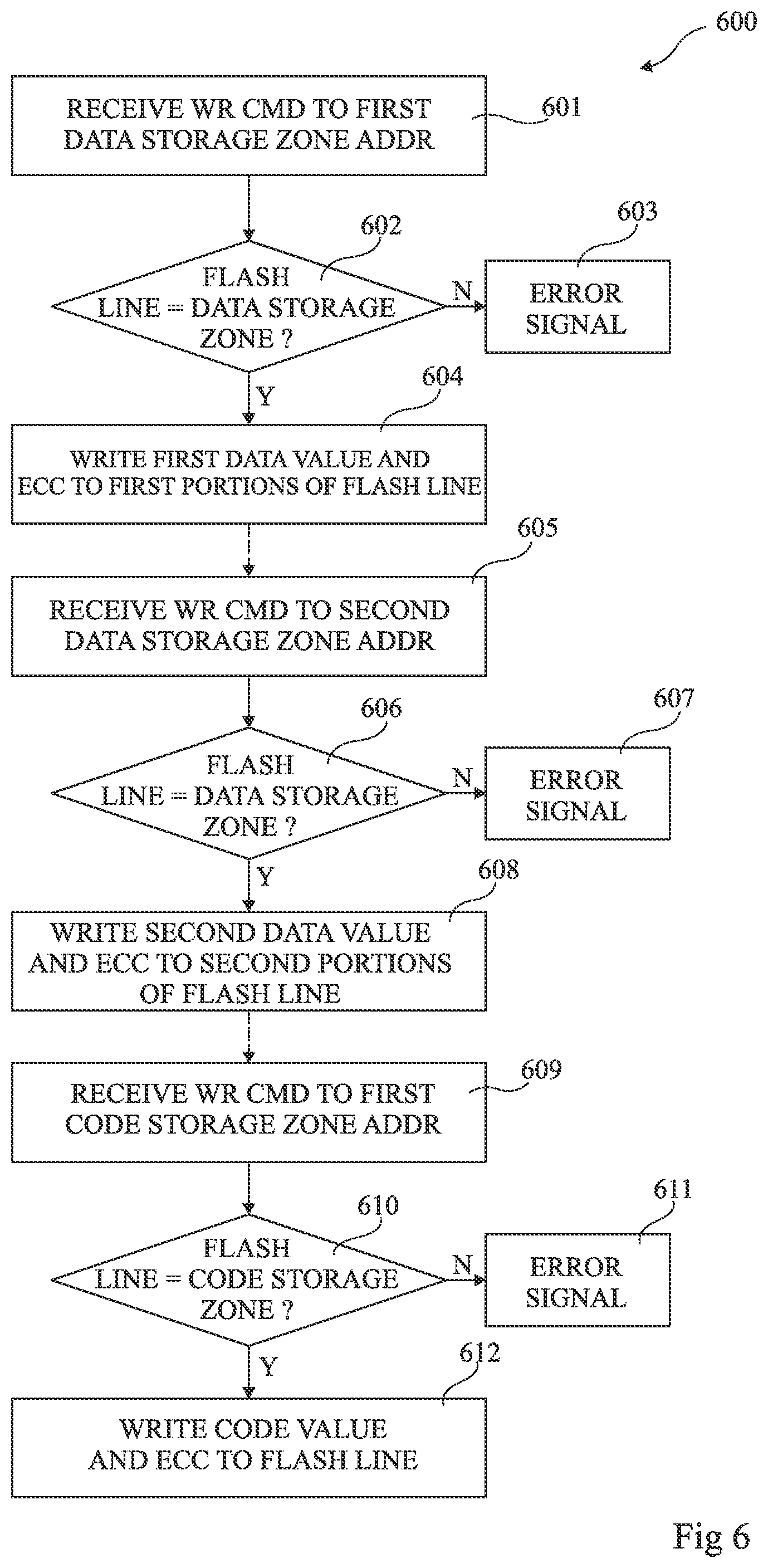 Patent US12306714 Figure 4 – Data memory emulation in flash memory