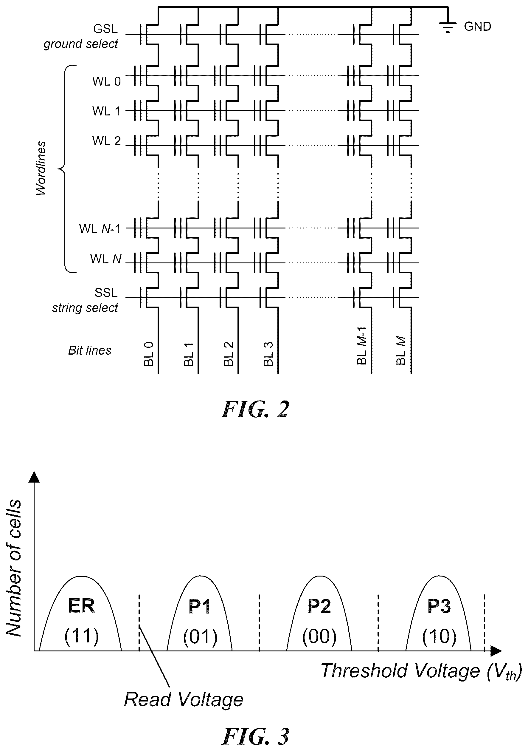 Patent US12306715 Figure 2 – Min-sum decoding for irregular low-density parity check codes in memory devices
