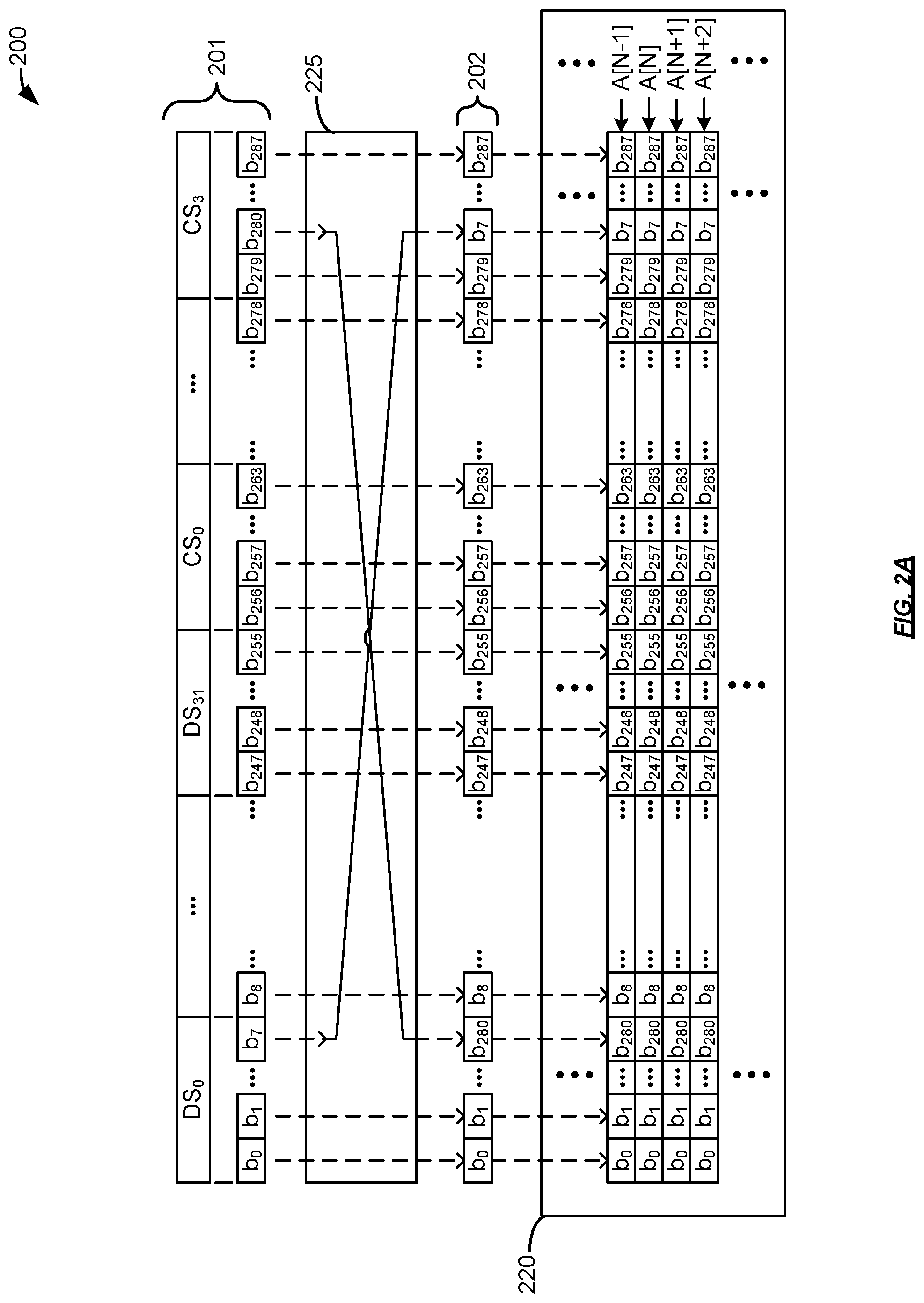 Patent US12306716 Figure 2 – Error coalescing