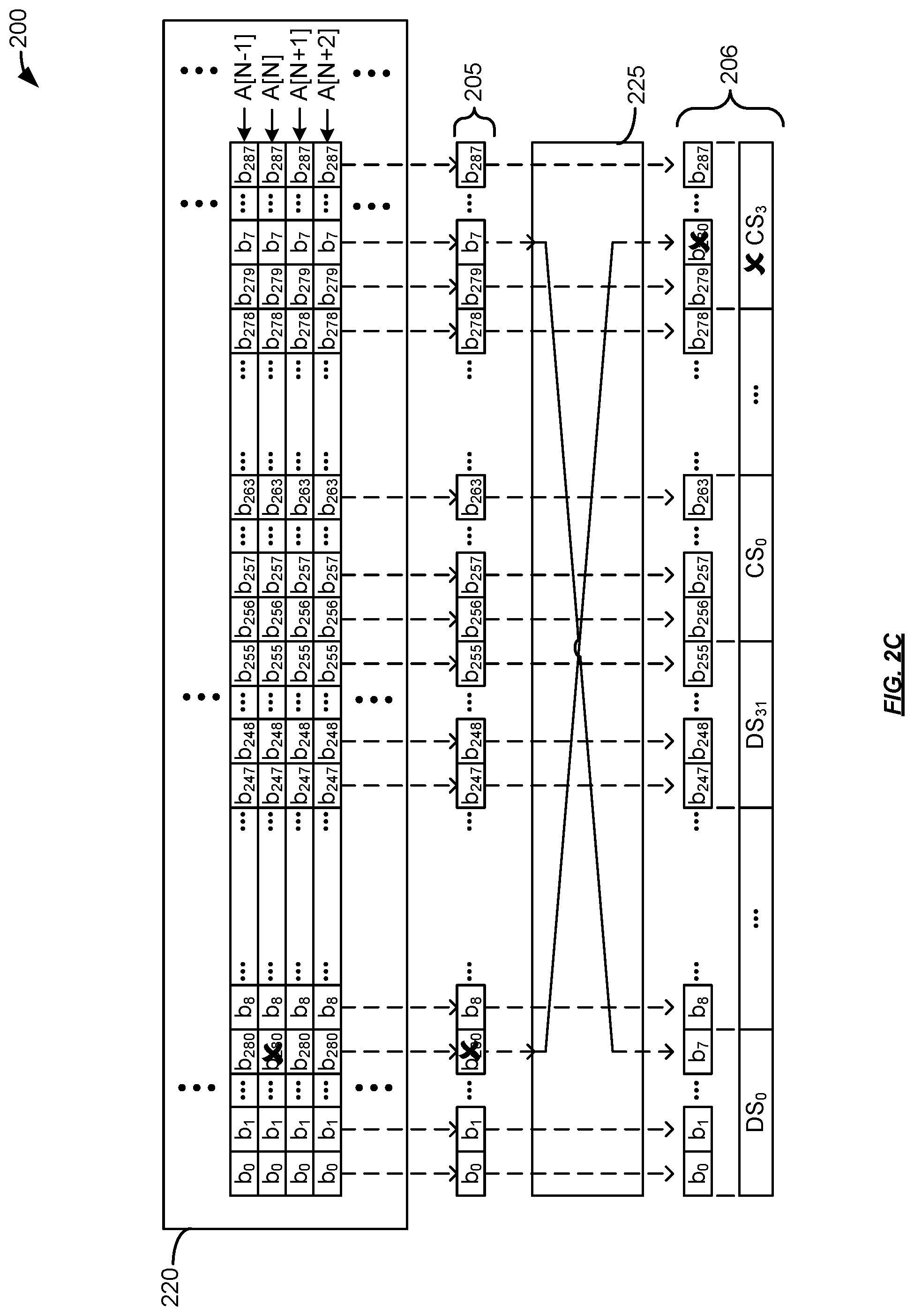 Patent US12306716 Figure 4 – Error coalescing