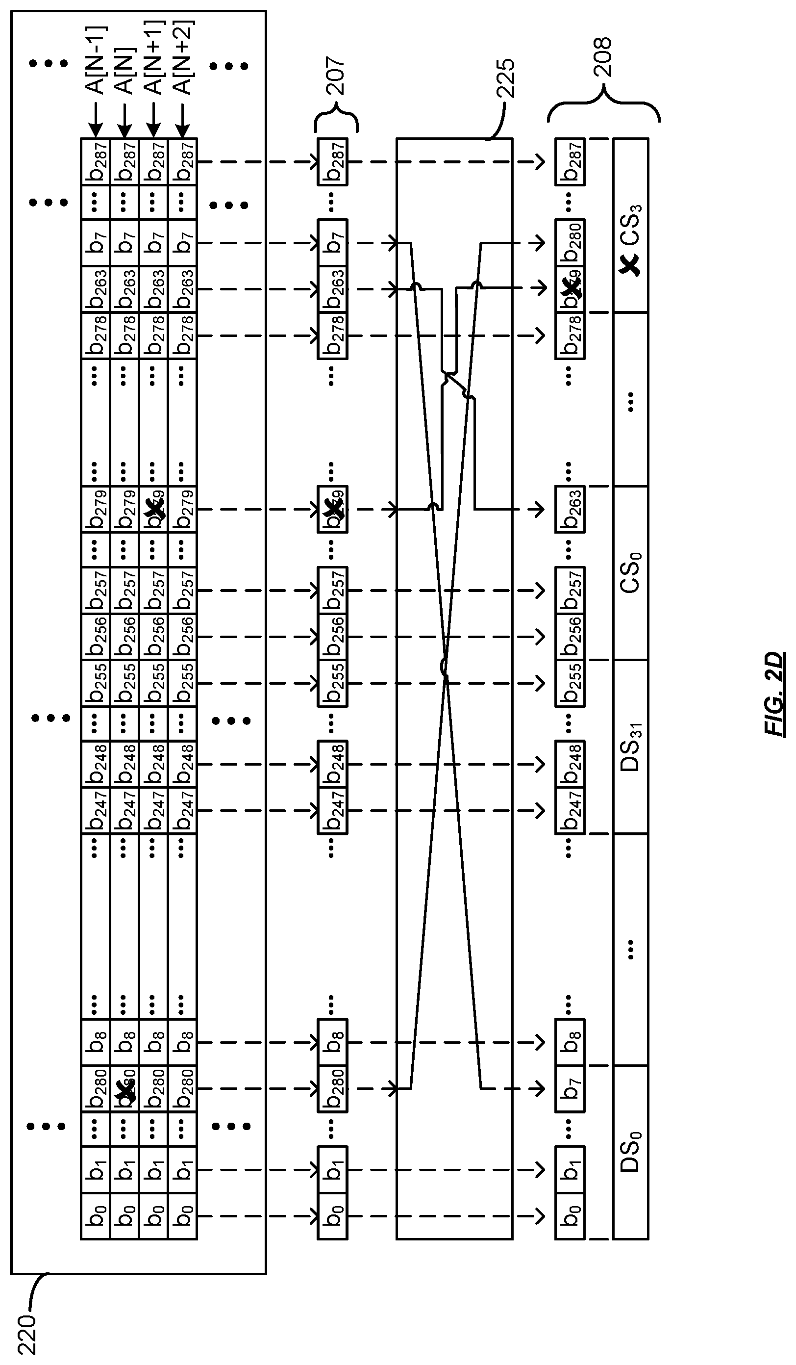 Patent US12306716 Figure 5 – Error coalescing