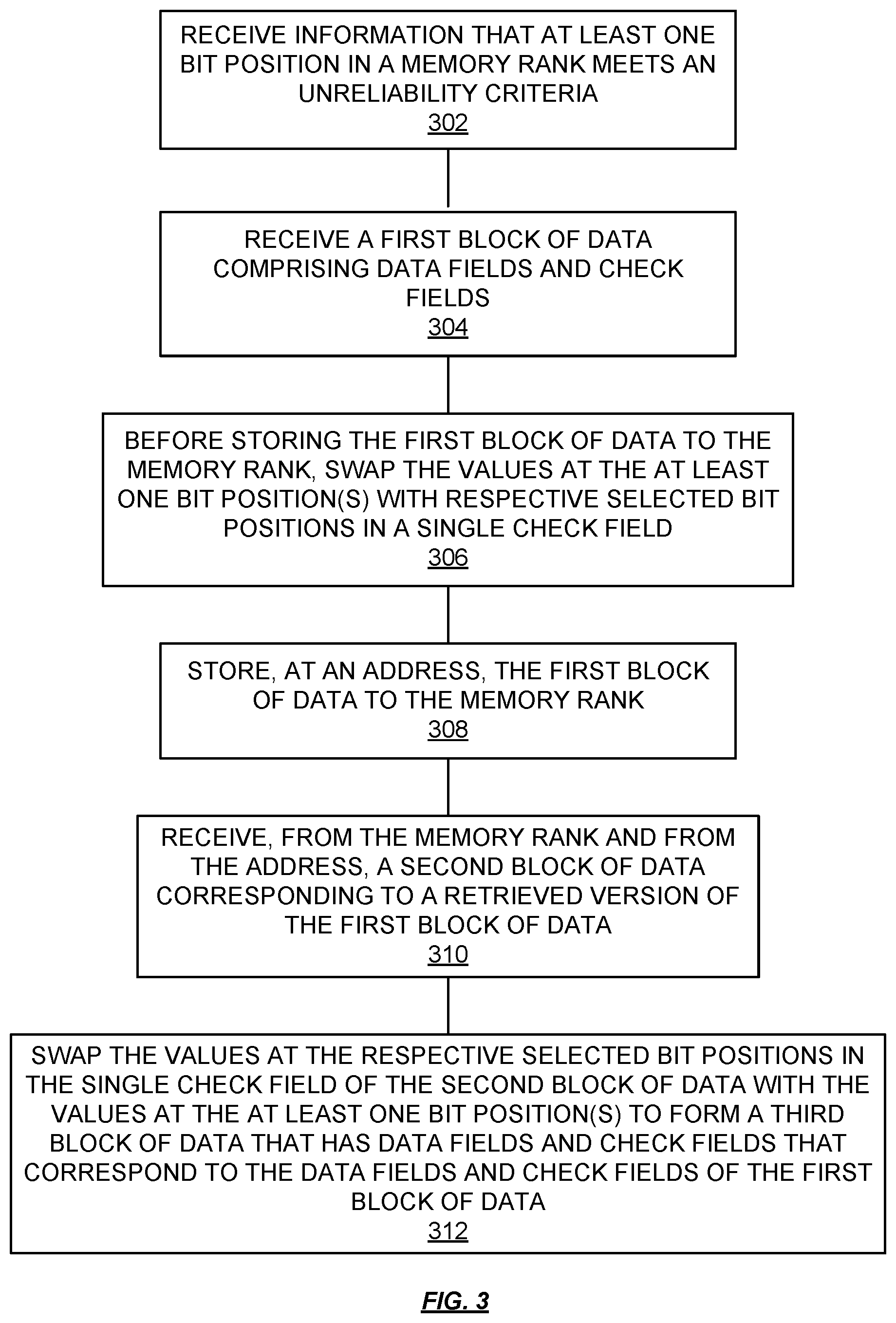 Patent US12306716 Figure 7 – Error coalescing