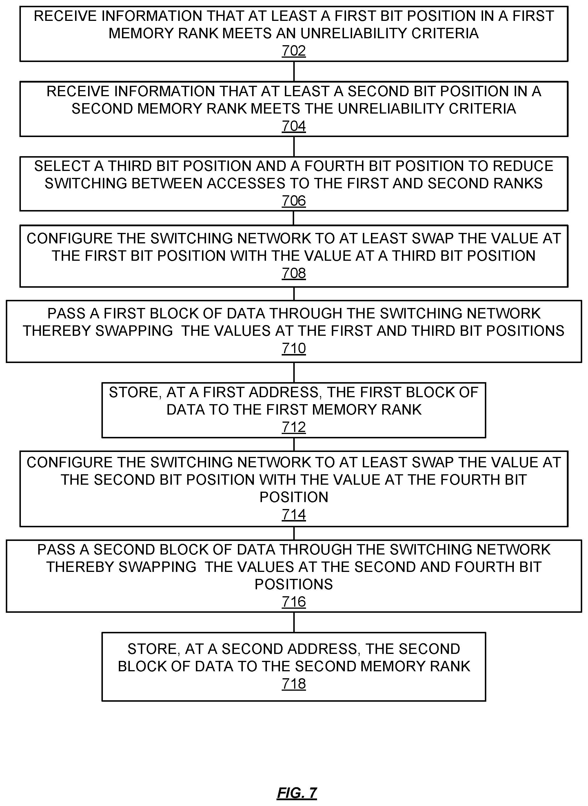 Patent US12306716 Figure 11 – Error coalescing