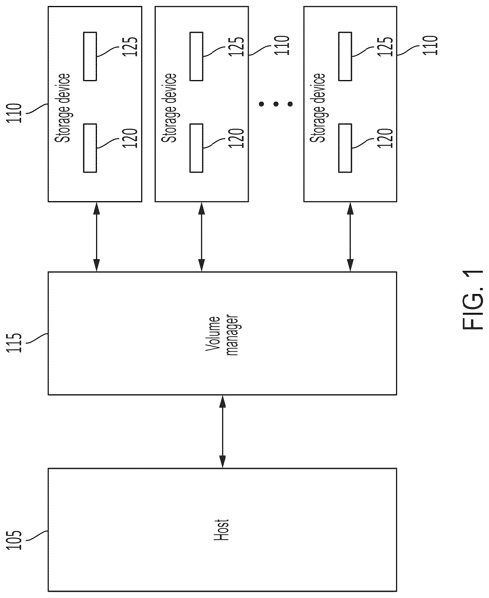 Patent US12306717 Figure 1 – Systems, methods, and devices for data recovery using parity space as recovery space