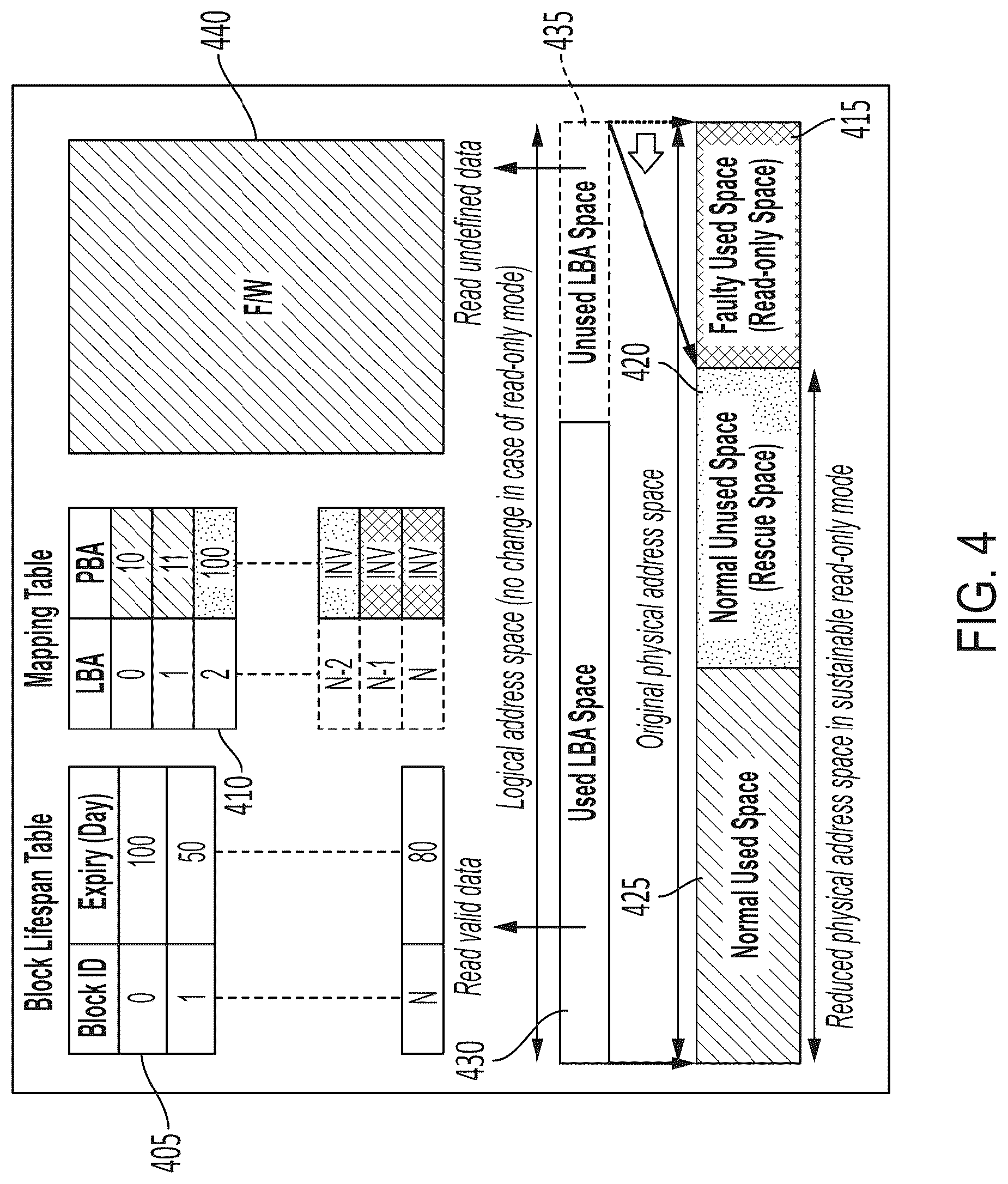 Patent US12306717 Figure 7 – Systems, methods, and devices for data recovery using parity space as recovery space
