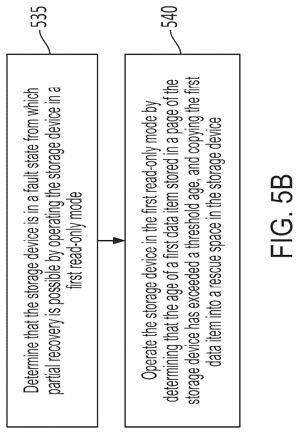 Patent US12306717 Figure 9 – Systems, methods, and devices for data recovery using parity space as recovery space