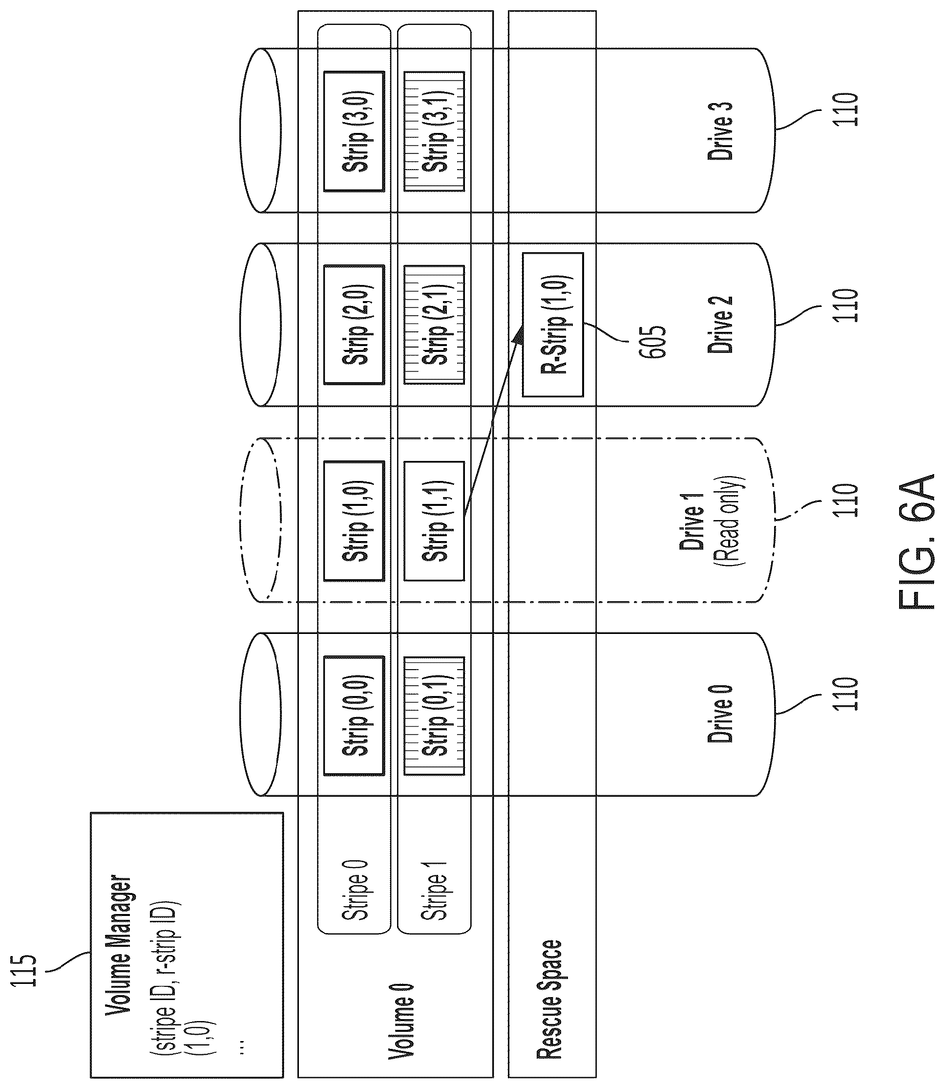 Patent US12306717 Figure 10 – Systems, methods, and devices for data recovery using parity space as recovery space