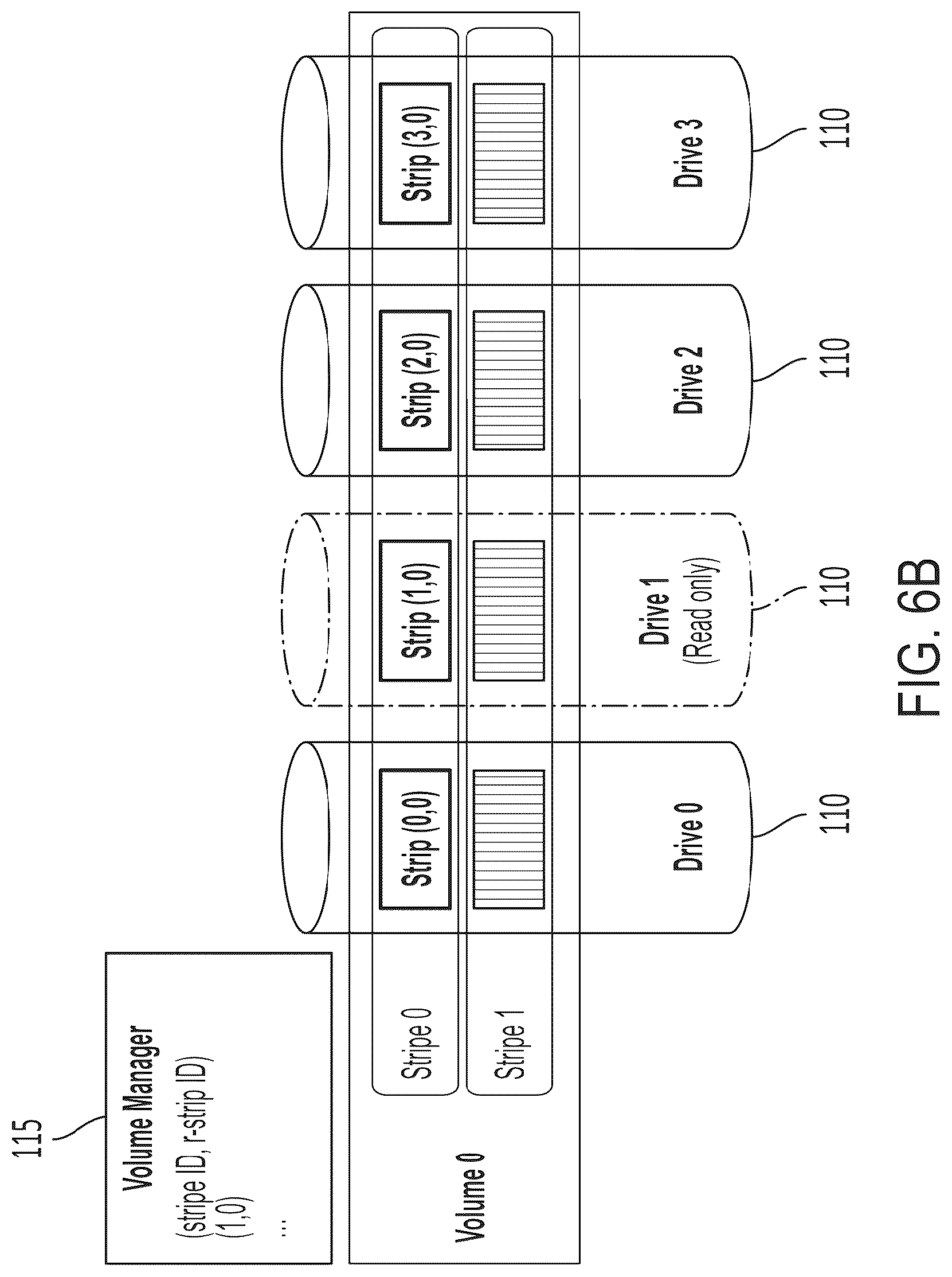 Patent US12306717 Figure 11 – Systems, methods, and devices for data recovery using parity space as recovery space