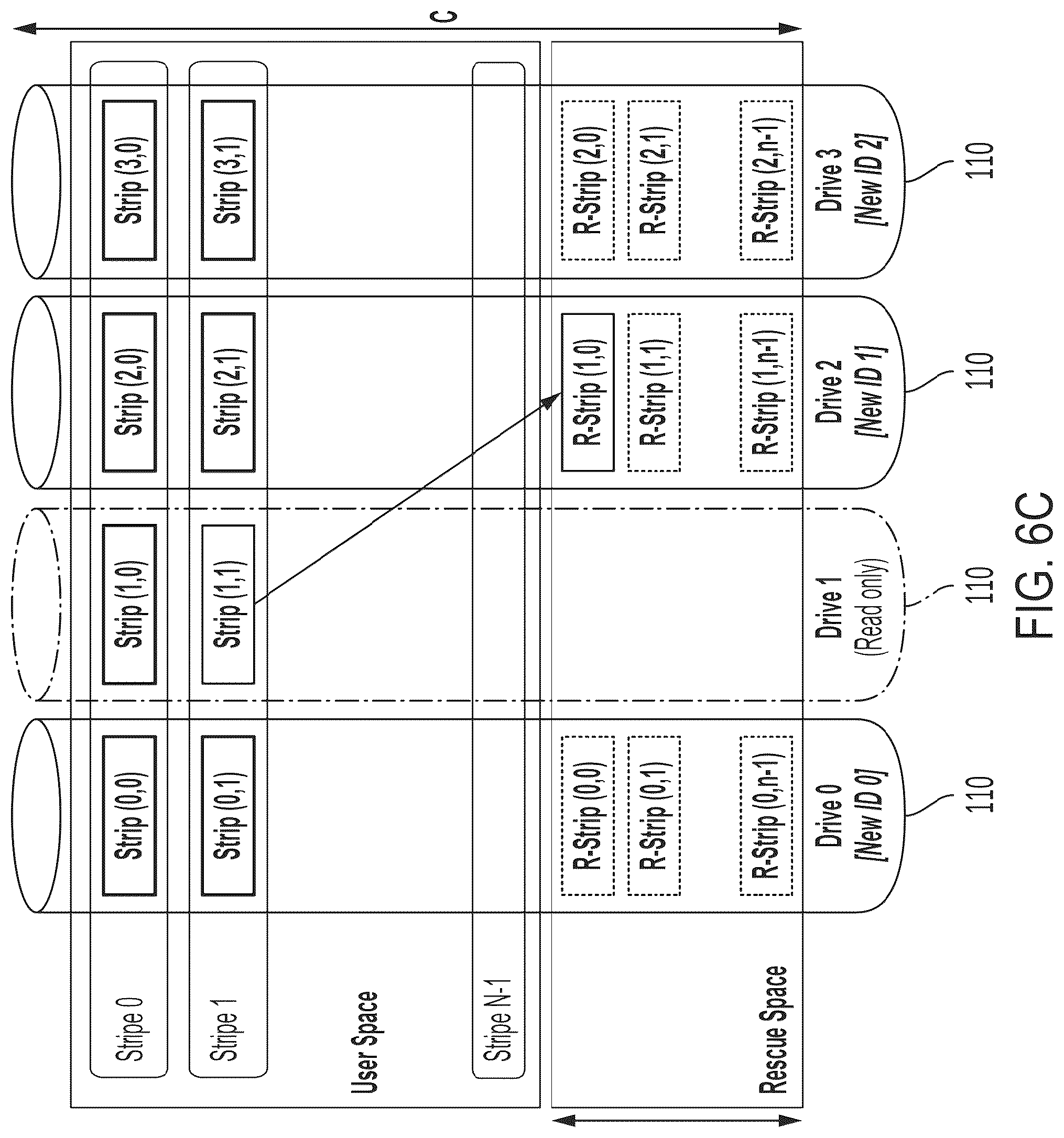 Patent US12306717 Figure 12 – Systems, methods, and devices for data recovery using parity space as recovery space