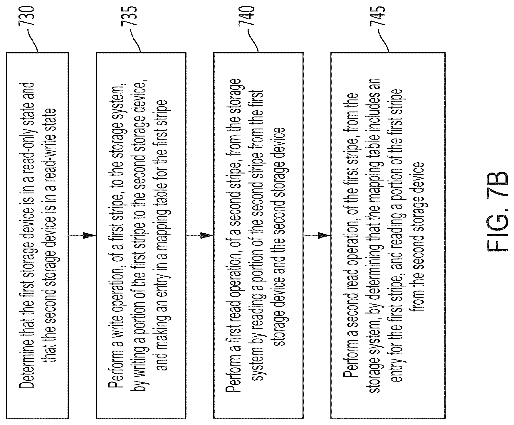 Patent US12306717 Figure 14 – Systems, methods, and devices for data recovery using parity space as recovery space