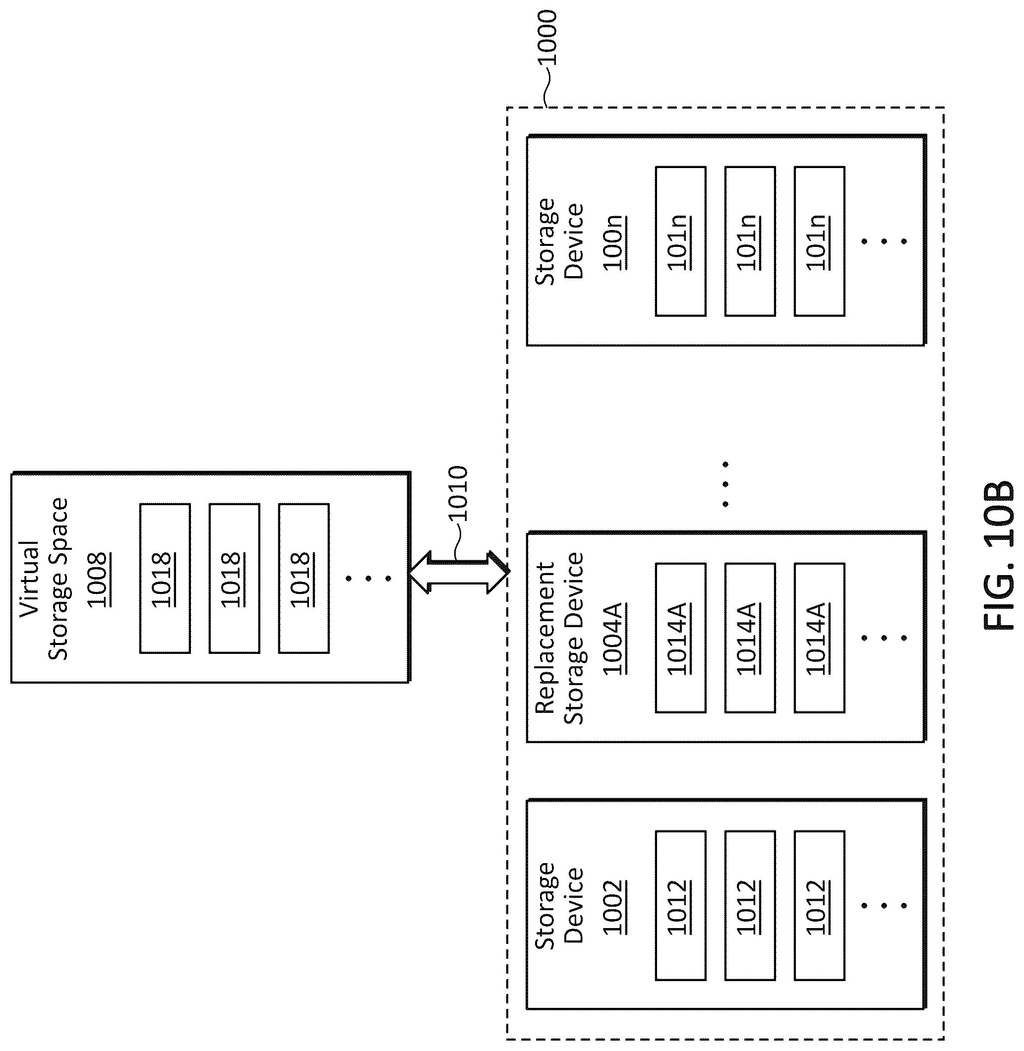 Patent US12306717 Figure 18 – Systems, methods, and devices for data recovery using parity space as recovery space
