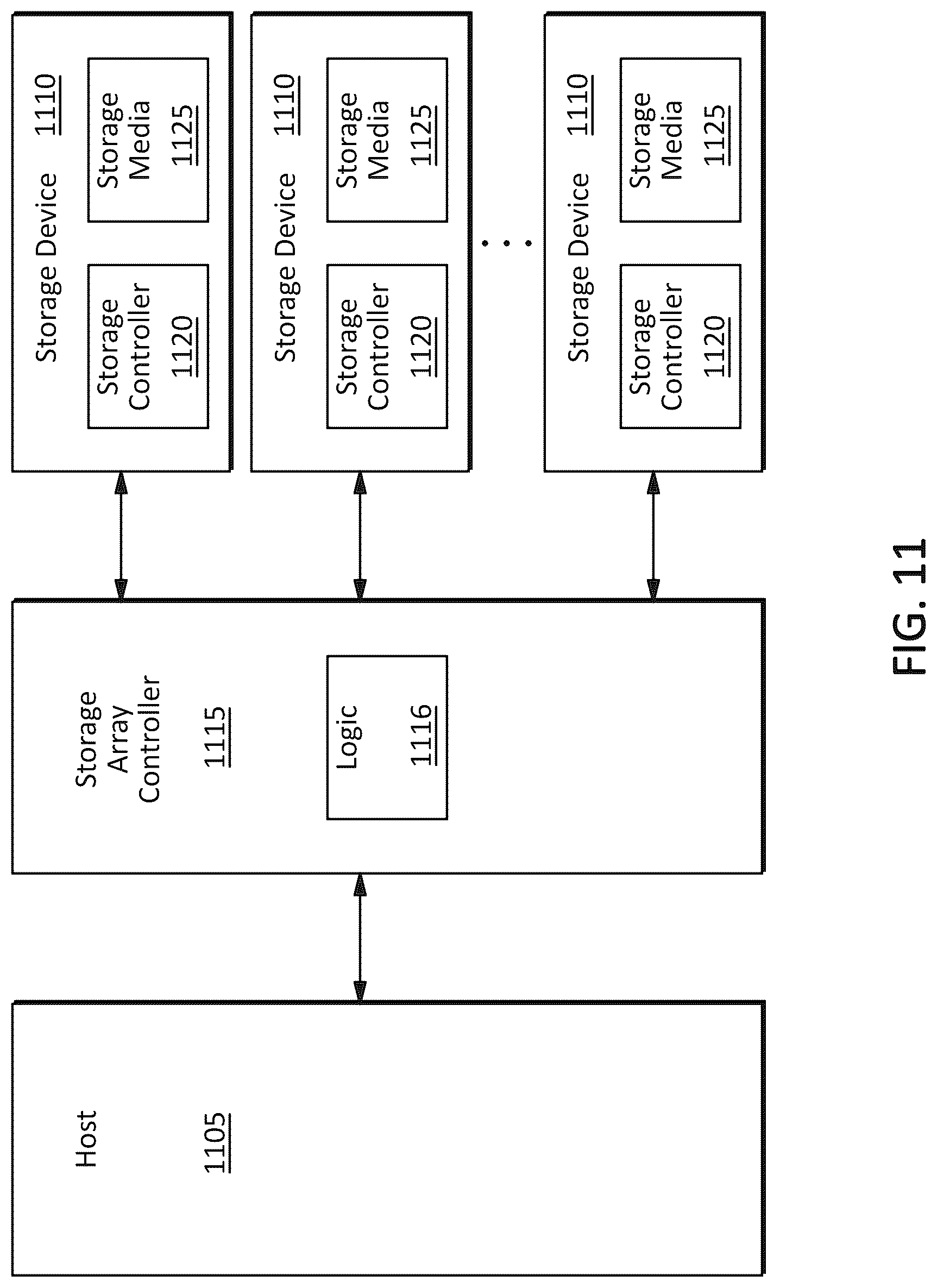 Patent US12306717 Figure 19 – Systems, methods, and devices for data recovery using parity space as recovery space
