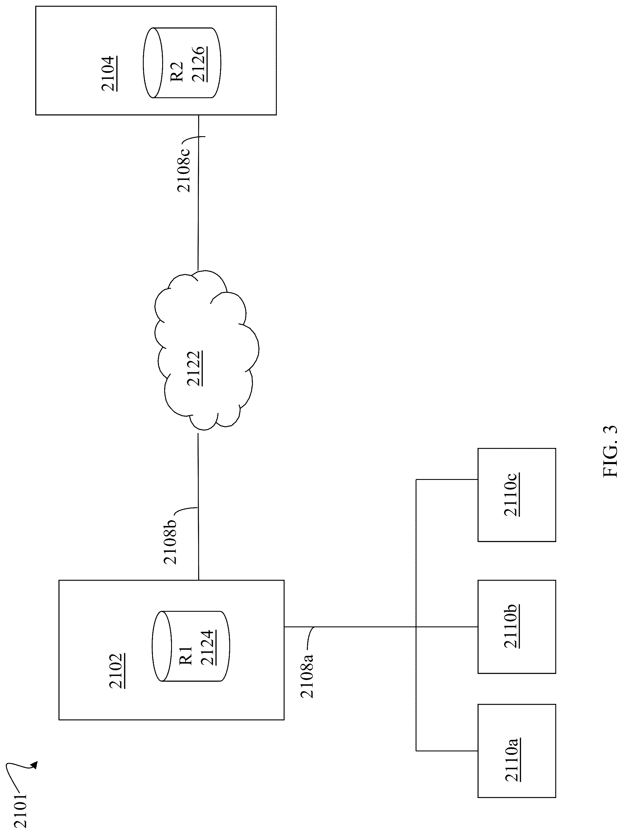 Patent US12306718 Figure 3 – Techniques for avoiding and reducing data unavailability