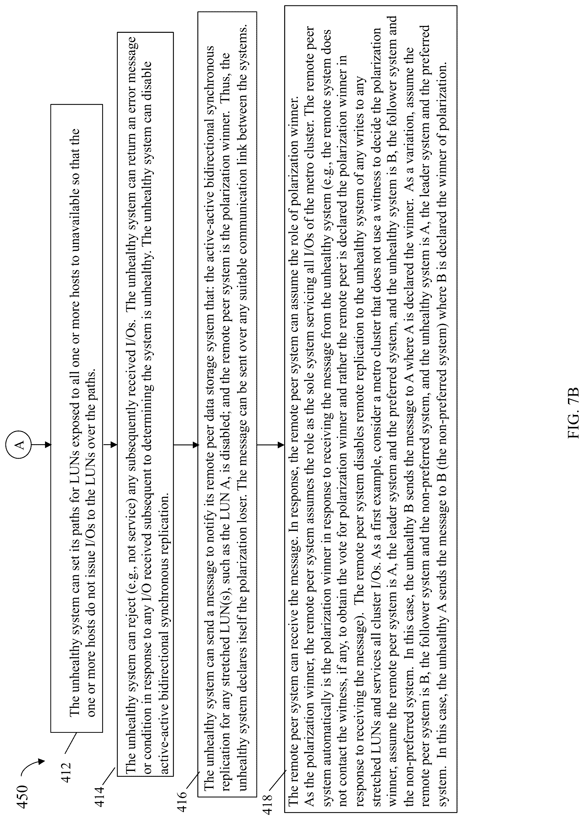 Patent US12306718 Figure 8 – Techniques for avoiding and reducing data unavailability