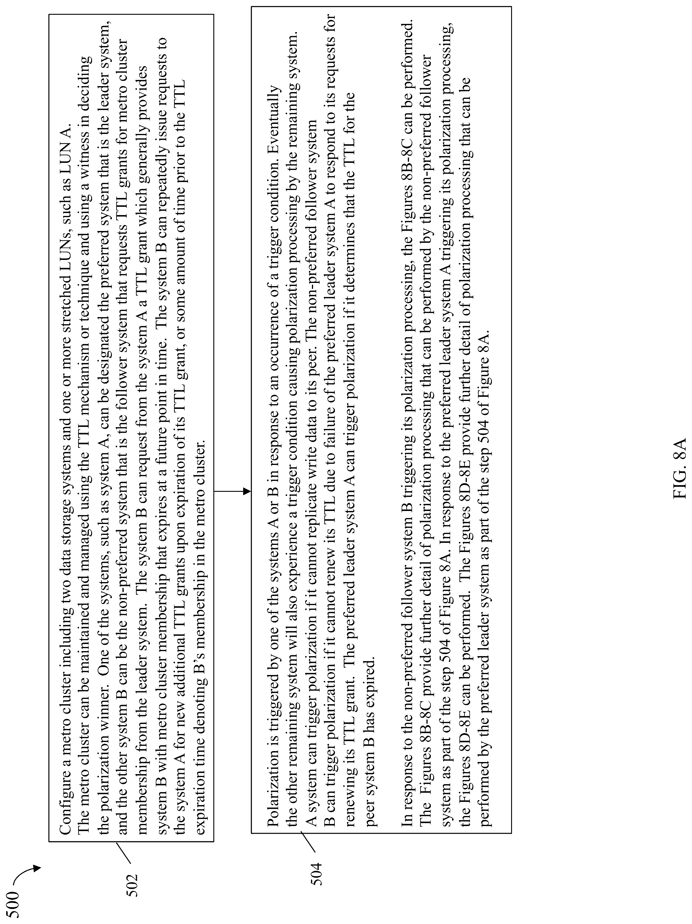 Patent US12306718 Figure 9 – Techniques for avoiding and reducing data unavailability