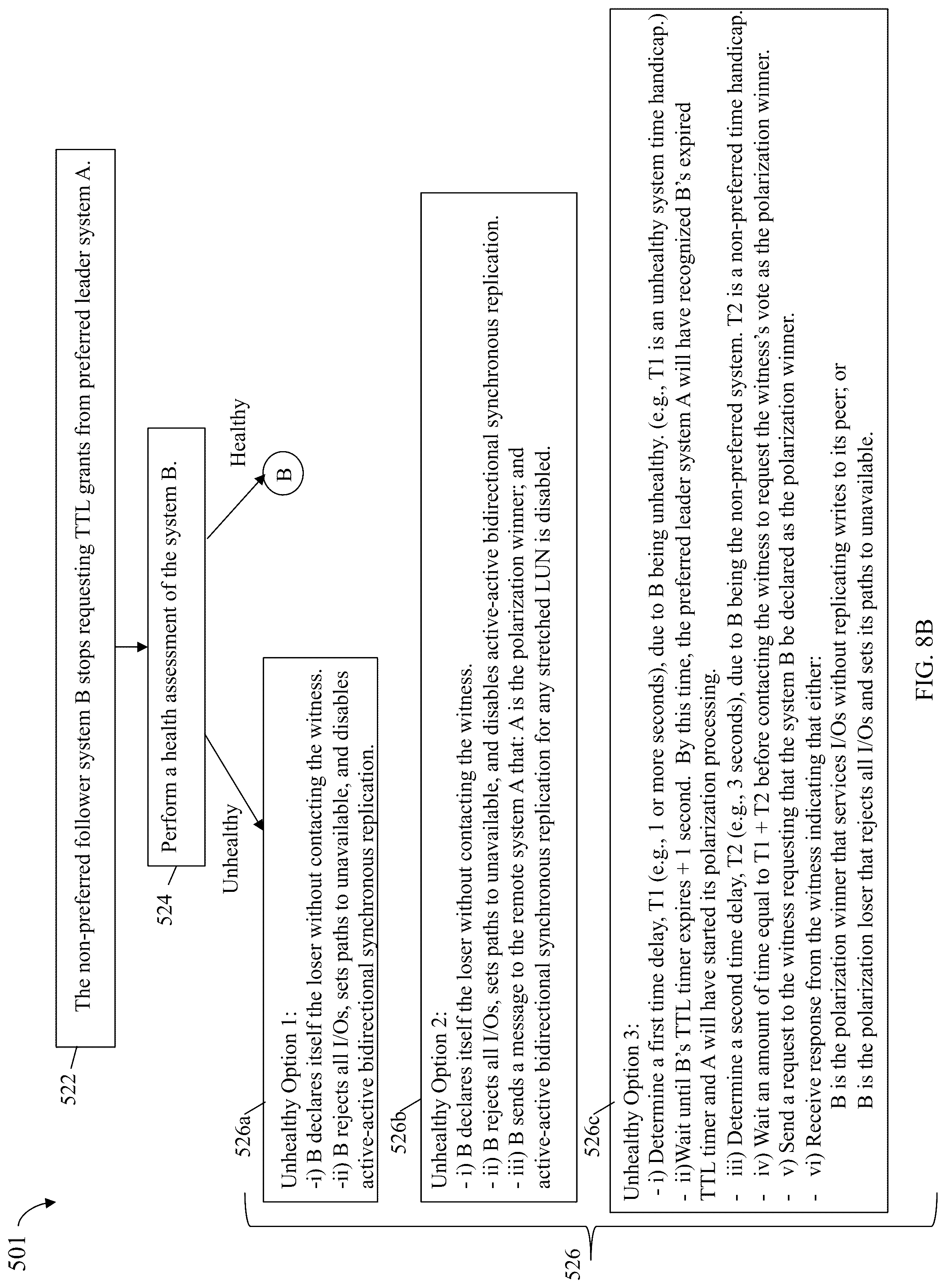 Patent US12306718 Figure 10 – Techniques for avoiding and reducing data unavailability